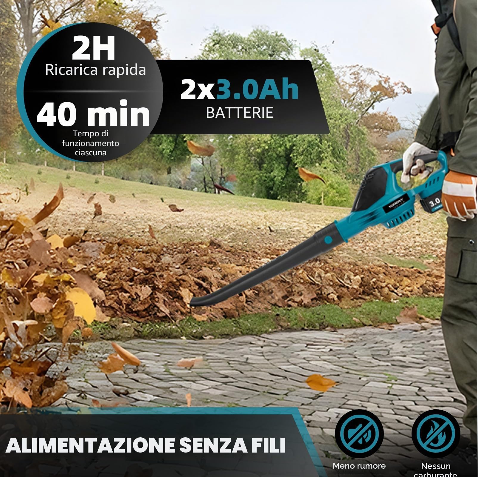 Yofidra Soffiatore Foglie a Batteria 360 km/h, Flusso d'Aria di 480 m³/h, Soffiatore Elettrico a 5 Velocità con 2 Batterie da 3000 mAh, Soffiatore per Foglie a Batteria per Giardino, Patio