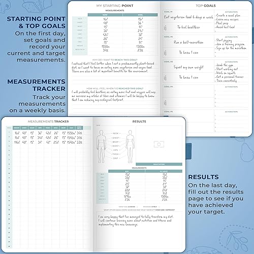 Miniatura 4 de Clever Fox Food Journal Premium - Registro diario de seguimiento de comidas con rastreador de calorías - Diario de nutrición, dieta y pérdida de