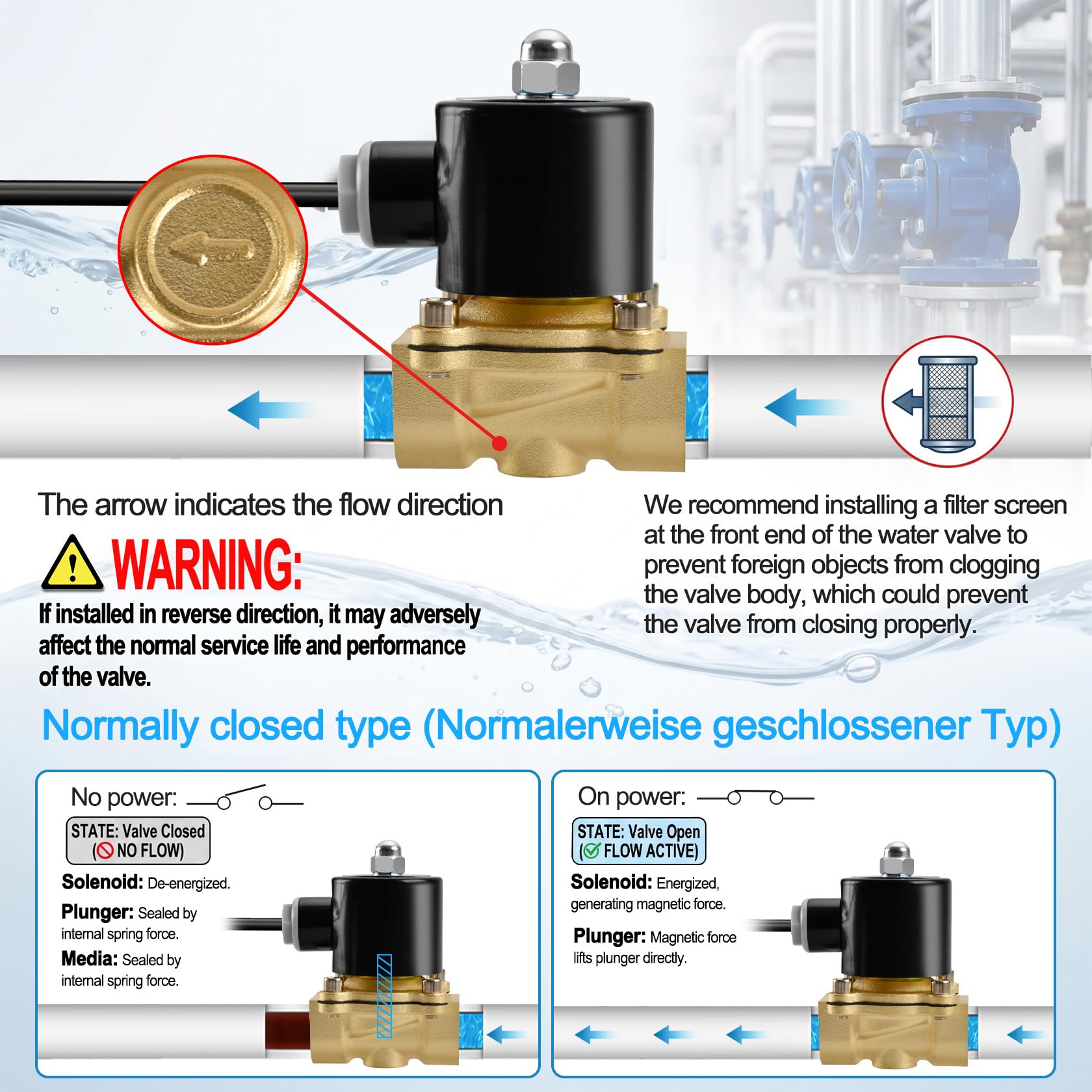 Heschen Messing Elektrisches Magnetventil 3/4 Zoll AC 220 V Direct Action Wasser Air Gas Normalerweise geschlossen Ersatz-Ventil