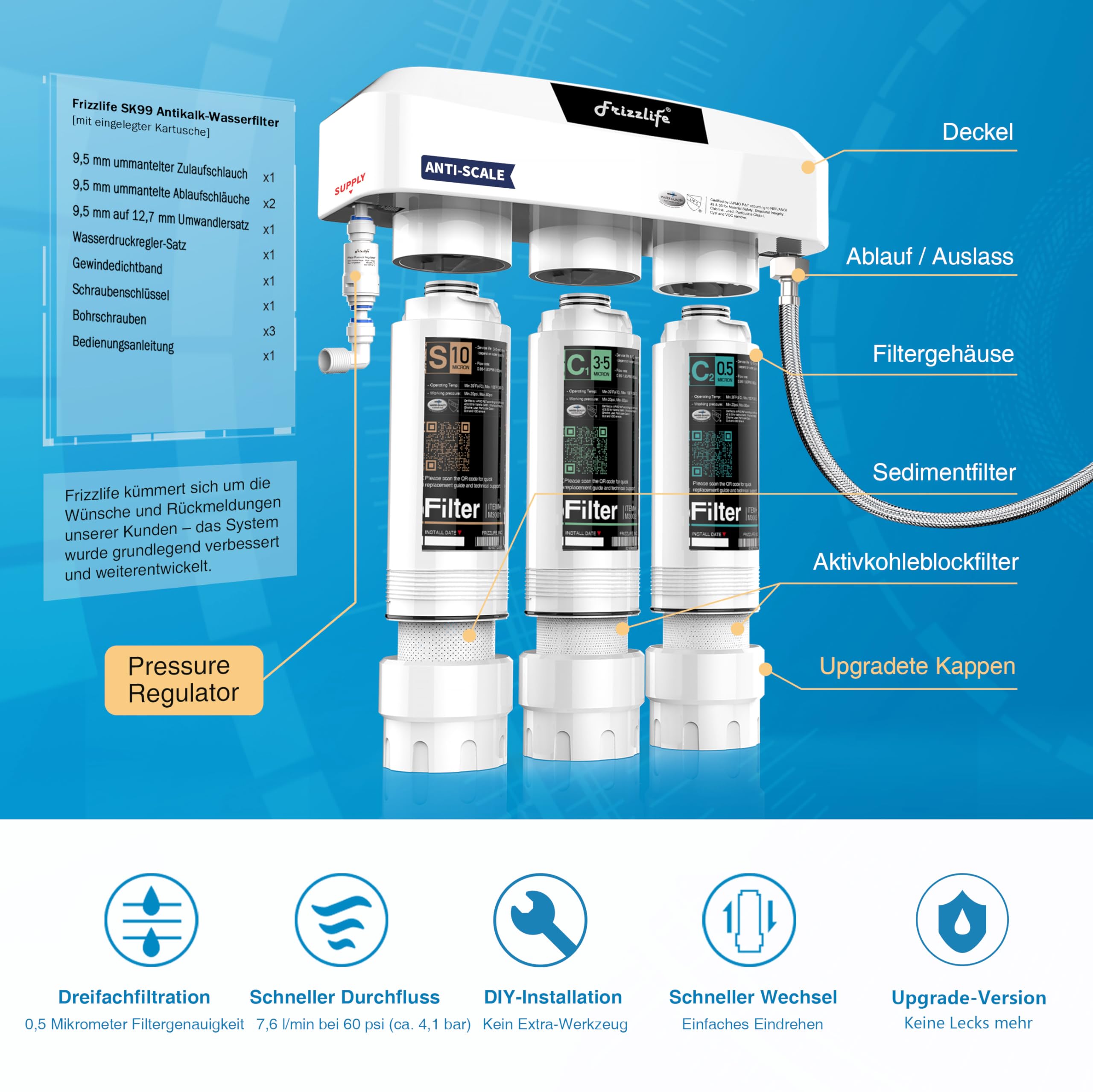Frizzlife SK99 Untertisch Wasserfiltersystem, 3-stufiger 0,5 Mikron Filter gegen Chlor & Blei, NSF/ANSI 42&53 zertifiziert, Anti-Kalk-Technologie verlängert die Filterlebensdauer
