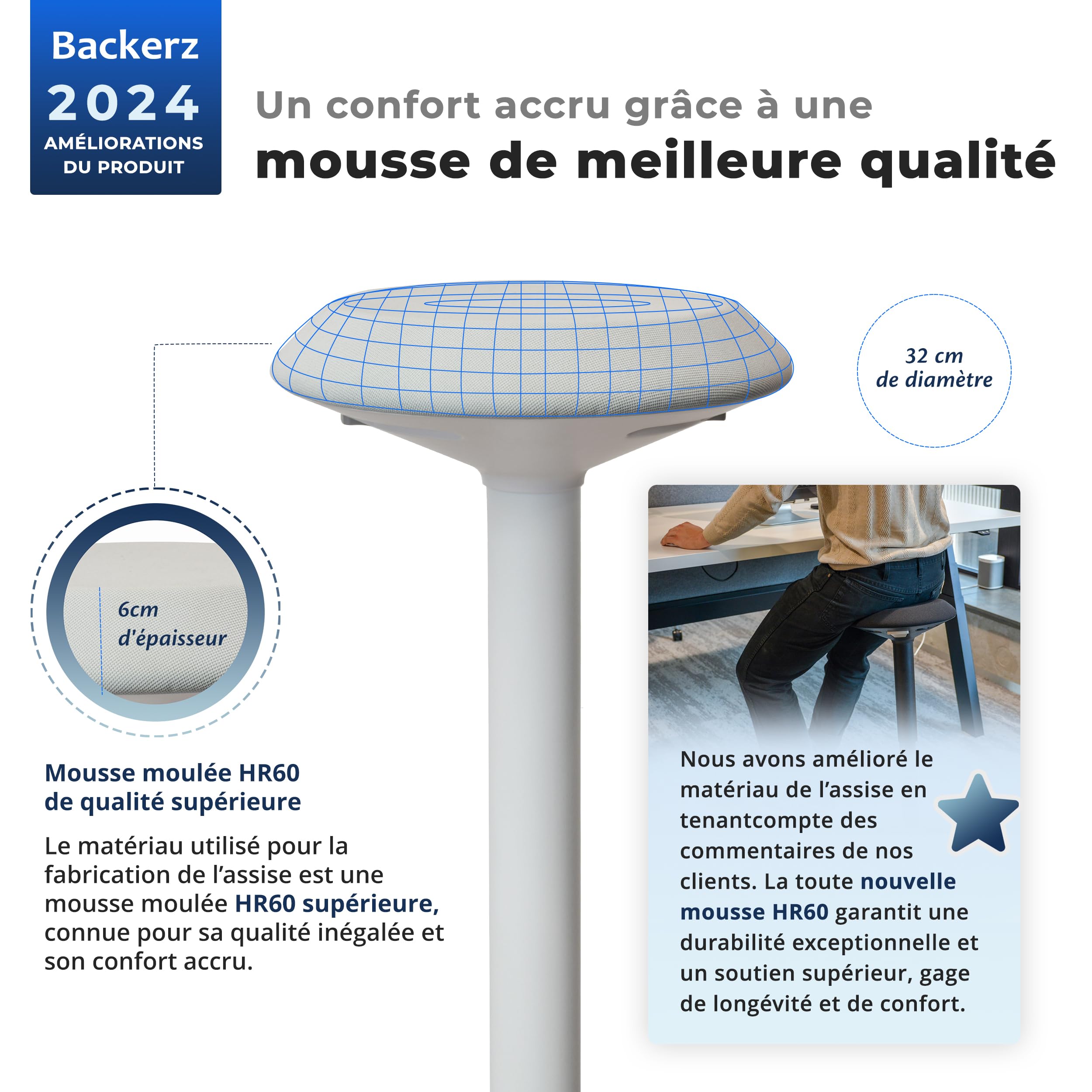 Backerz Tabouret Ergonomique à Bascule - Chaise Va-et-Vient Hauteur Réglable 55 à 80cm - Siège Actif Compact - Maison, Bureau, École - Coussin en Mousse, Revêtement en Lin Hydrofuge - Blanc Mat