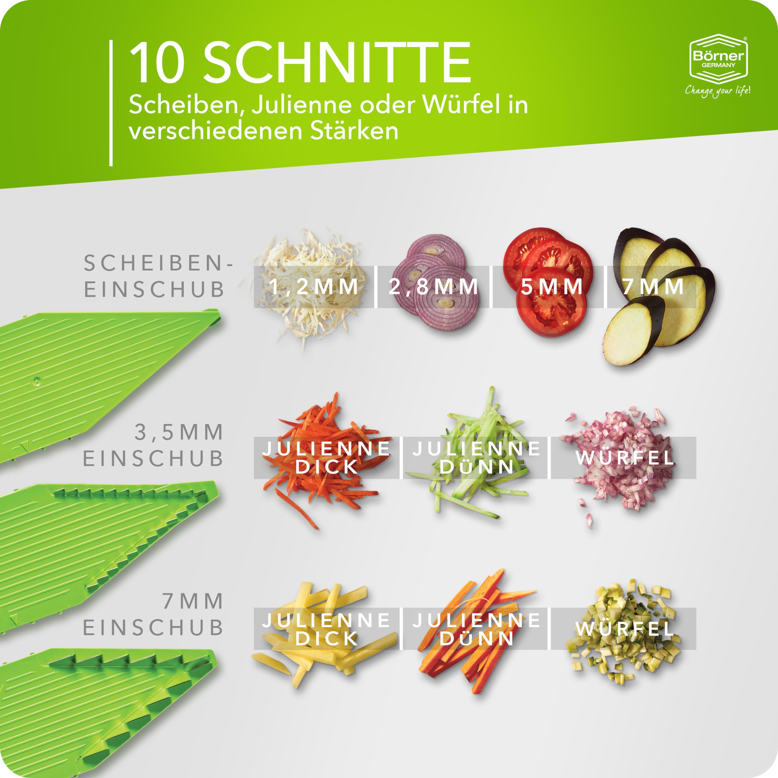 Börner Gemüsehobel V5 (Profi Set) • Verstellbarer V-Hobel 7-teilig mit 10 Schnittarten • Gemüseschneider mit Edelstahl V-Klinge • Küchenhobel inkl. Dockingstation • Farbe: Grün