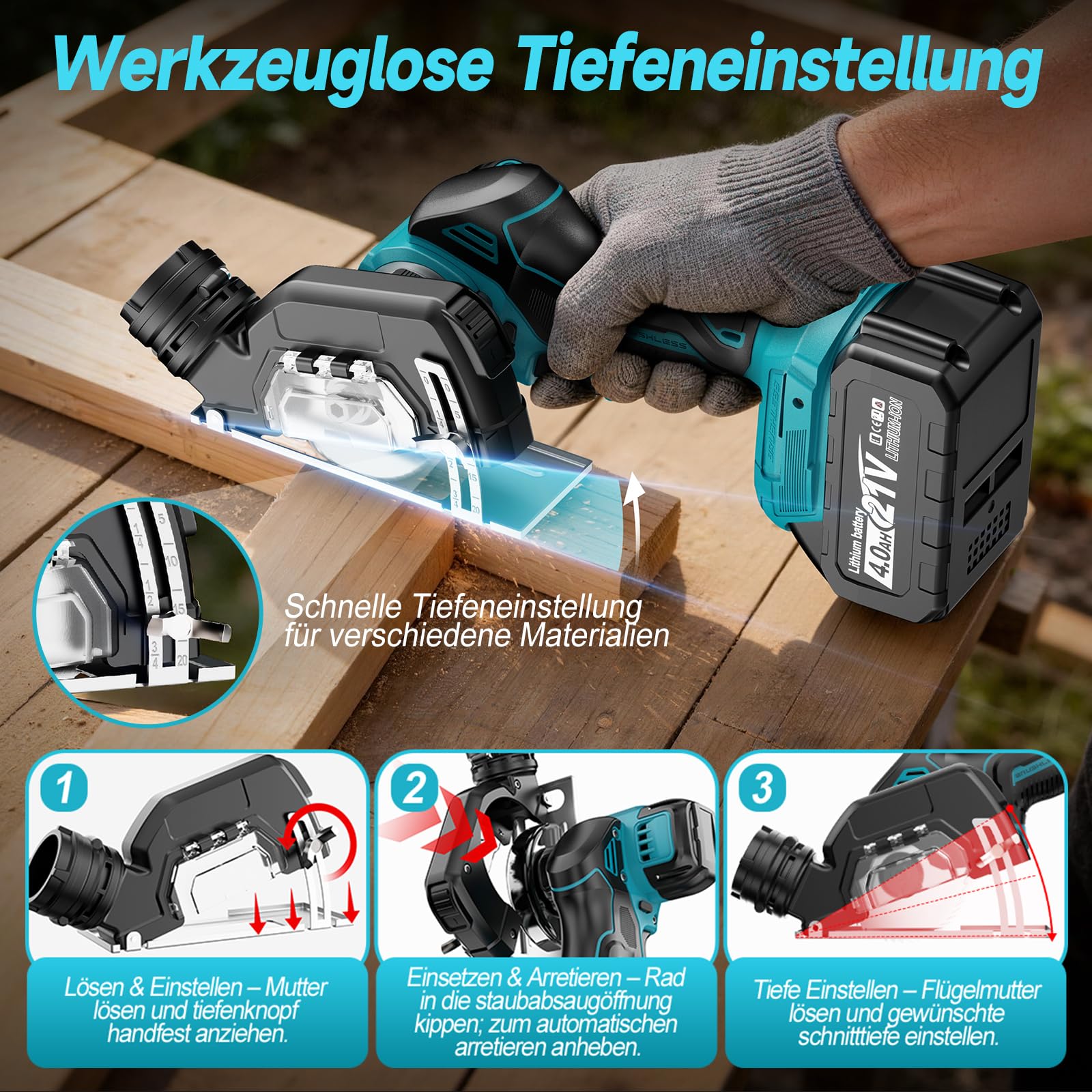 Mini Akku Winkelschleifer 76mm Kompatibel mit Makita 18V Akkus, 19500RPM Akku Flex mit 2×4.0Ah Batterien, Trennschleifer mit 5 Trennscheiben für Metall/Holz/Fliesen | Mit Staubschutzhaube