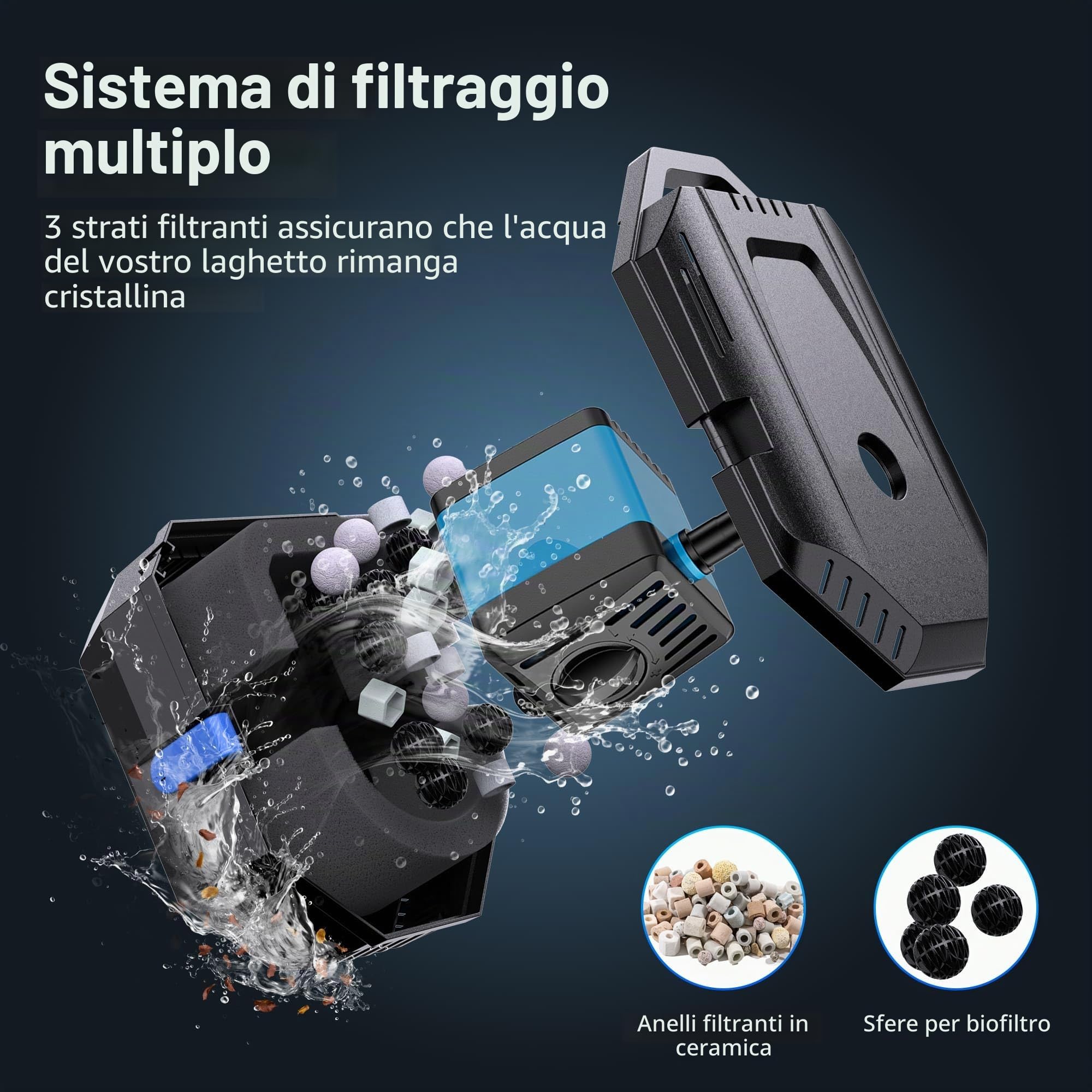 Biling Filtro solare per laghetto con pompa, 605 l/h, pompa solare con tubo, 4 ugelli da 5 m, cavo fai da te, fontana solare per laghetti esterni, serbatoio di pesce, cascata, soluzione pulita per