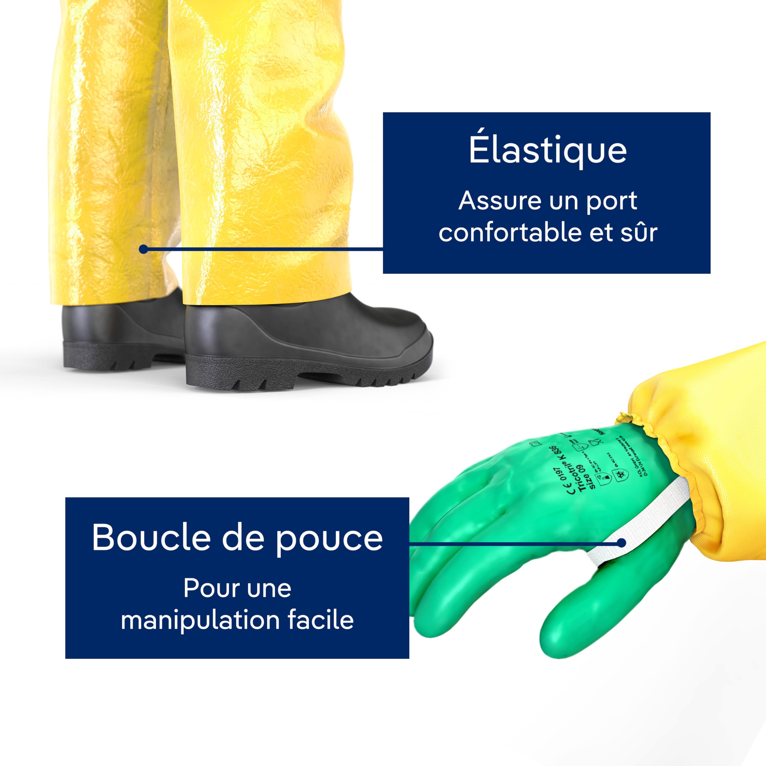 Dräger SPC 4400 Combinaison de sécurité jetable Contre des poussières et des liquides en CPM avec Haute résistance Chimique | Tenue de Protection Jaune pour Peinture et Produits Chimiques | Taille M