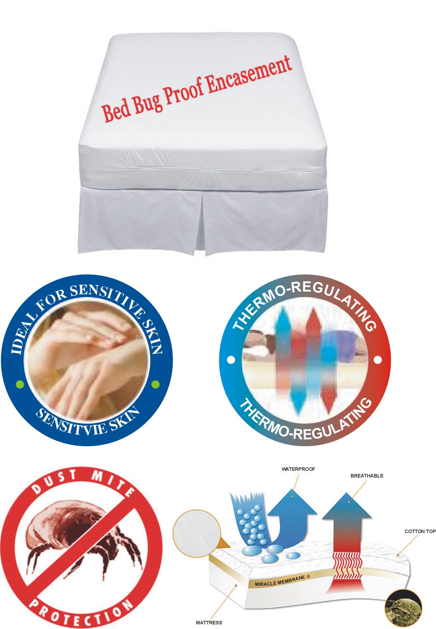 Lab Certified Bed Bug Mattress Test Encasement|Fully Encased Anti...