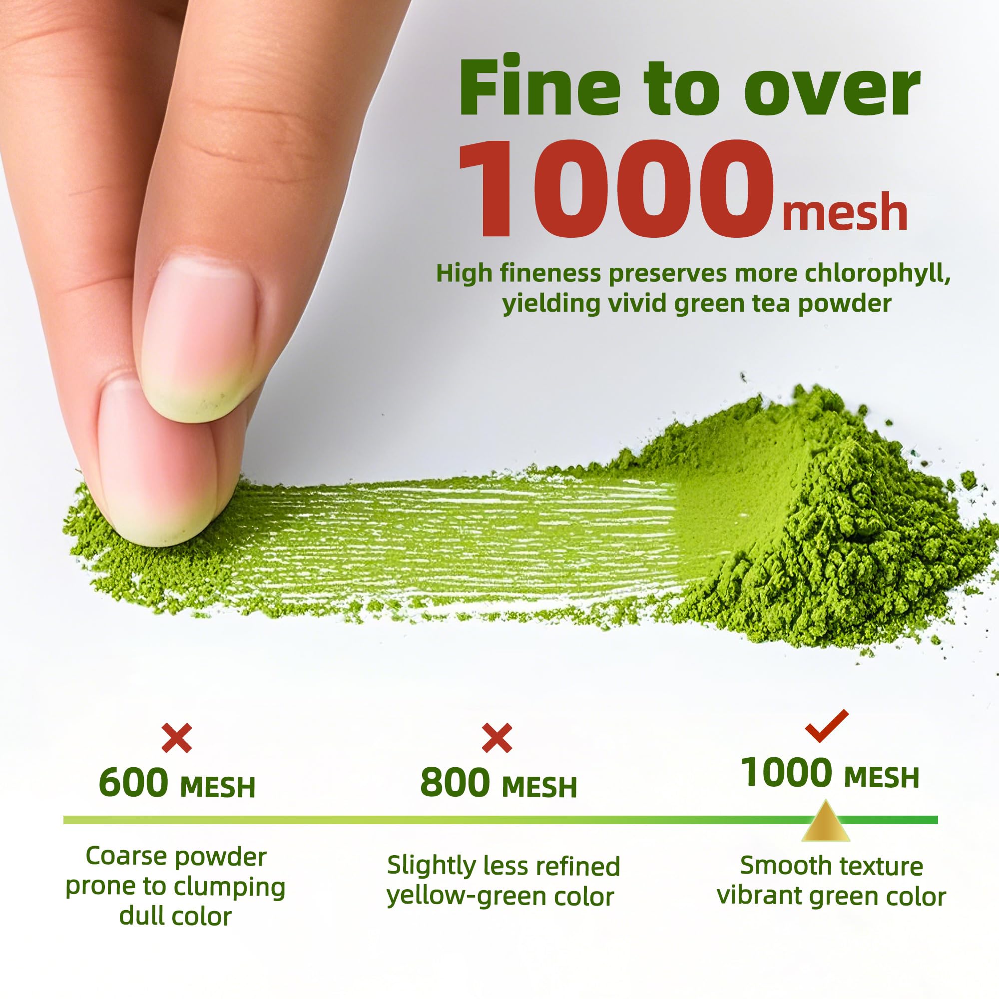 TEANAGOO Matcha Powder Ceremonial Grade Premium Green Tea for Latte Breakfast Beverage Daily Green Tea USDA Organic Ceremony — view 4