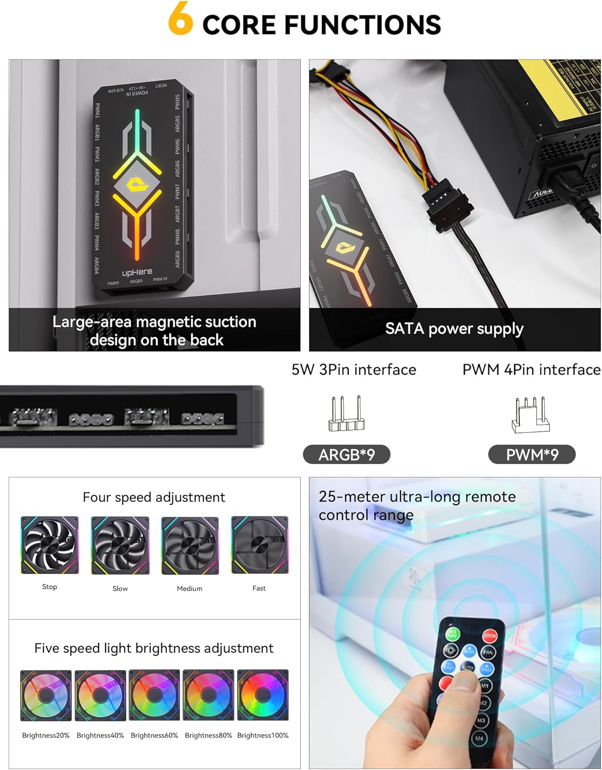 Image showing four fan speed adjustments: Stop, Slow, Medium, and Fast, and five brightness levels from 20% to 100%.
