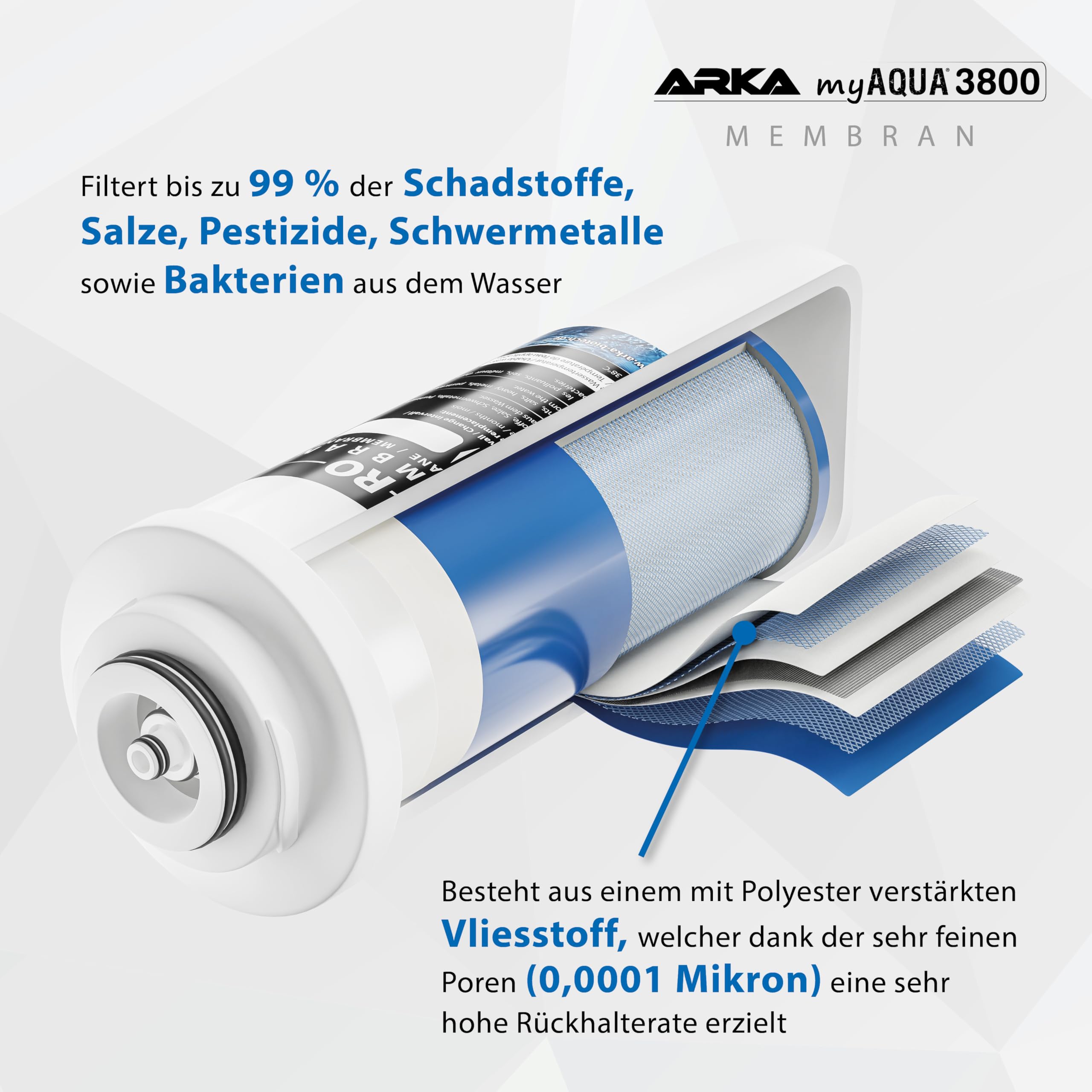 Umkehrosmoseanlage Aquarium 3800 l/Tag - myAqua Komplettset Osmosewasser | Osmoseanlage, für Osmosewasser, entfernt bis zu 99% Salze, Silikat, Nitrat, Chlor, Schwermetalle, Keime, Süßwasser Meerwasser