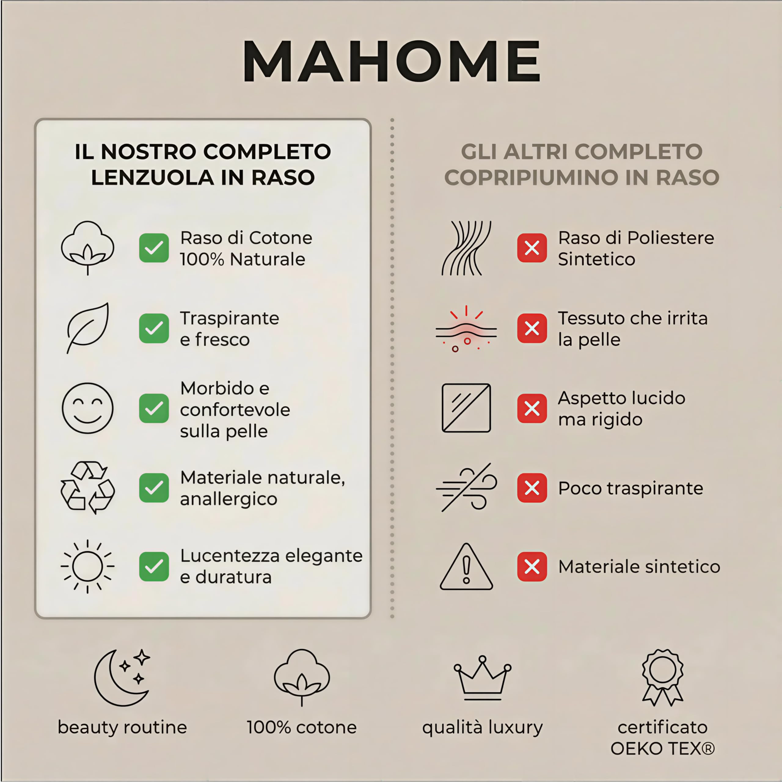Mahome Juego de sábanas para cama de matrimonio de satén de algodón 100% de 300 hilos (TC) artesanal de lujo – Sábana bajera ajustable 180 x 200 x 30 cm, sábana encimera 250 x 290 cm, 2 fundas de