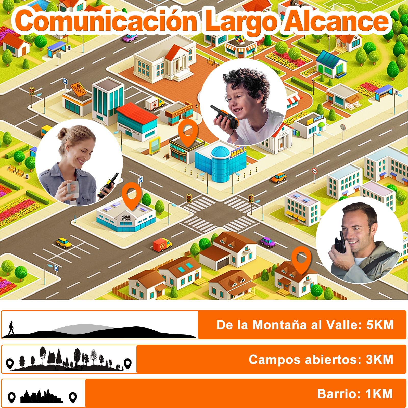 Walkie Talkie para Niños, Walkie Talkie Recargable con Batería Li-Ion, 3KM de Larga Alcance, Walkie-Talkies para Acampar Aventuras, Regalos para Niños de 3 a 12 Años, 3 Piezas