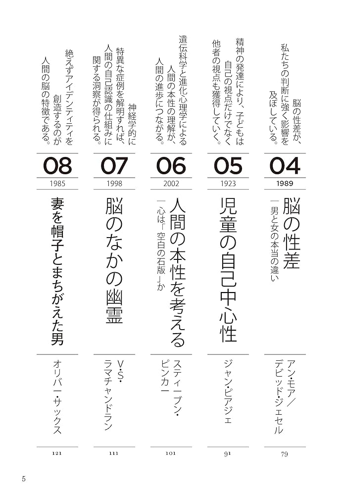 お金と富の哲学世界の名著50 : 成功する人は読んでいる お金と富の哲学世界の名著50 | T・バトラー=ボードン, 夏目大
