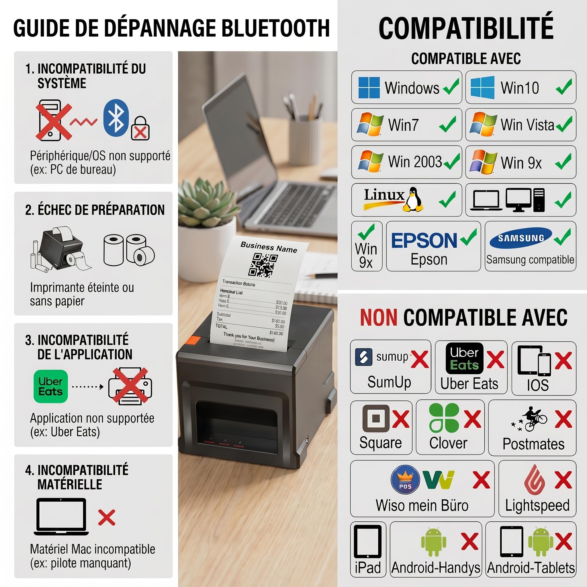 Imprimante de Reçus POS 80mm Bluetooth, Imprimante Thermique USB, Compatible avec Windows/Mac, Idéale pour la Restauration et Le Commerce de Détail