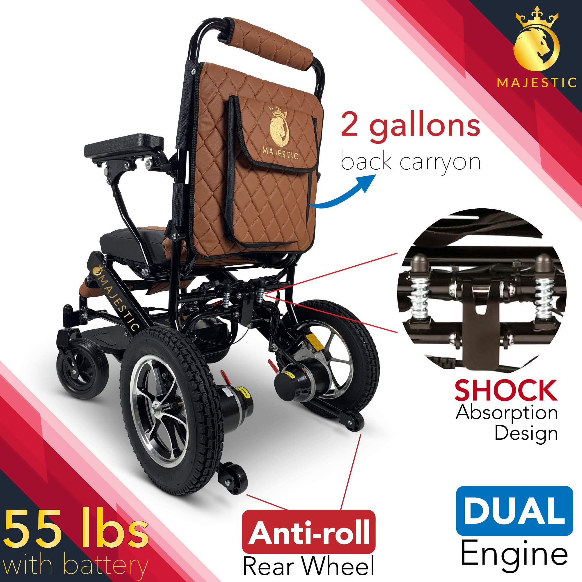 2021 MAJESTIC BUVAN New Lightweight Electric Wheelchair Foldable Long