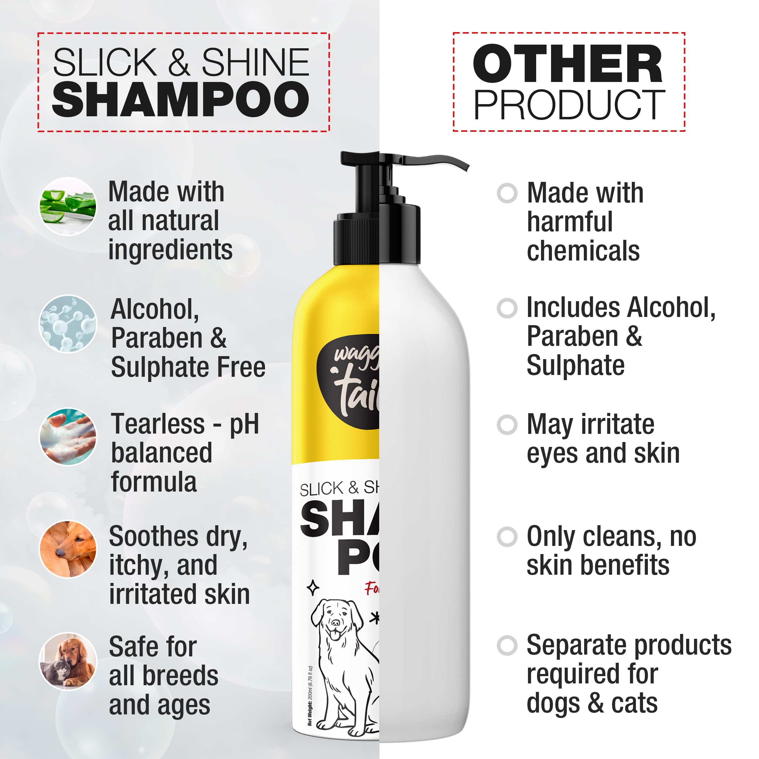 Wagging Tails Slick & Shine 5-in-1 Pet Shampoo - 200ml | Deodorize & Moisturise Furr | Remove Dirt & Help Repair Damaged Hair | Anti-Itching & Anti-Dandruff Deep Cleanser | For Dog & Cat of All Breeds 3