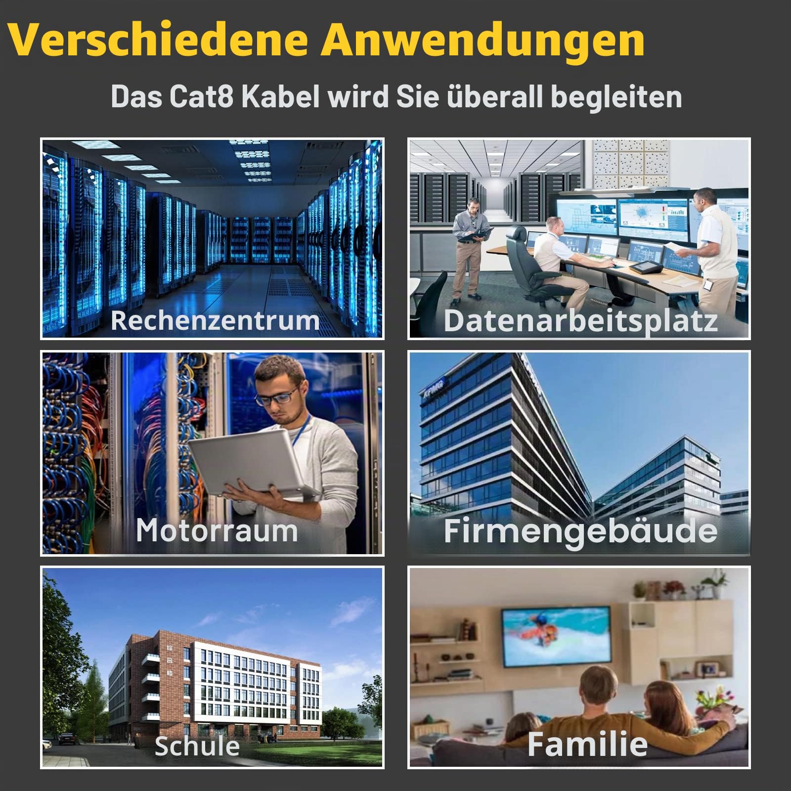 LAN Kabel 25m, Cat 8 Netzwerkkabel 25 Meter Weiß Flach, Ethernet Geschirmt | Internetkabel Hochgeschwindigkeits 40Gbps 2000MHz, Wlan Kabel 25m RJ45 Gigabit Patchkabel für Modem Router Switch