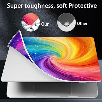 Case for 2026-2021 MacBook Pro 16-inch M5, Swirling Rainbow