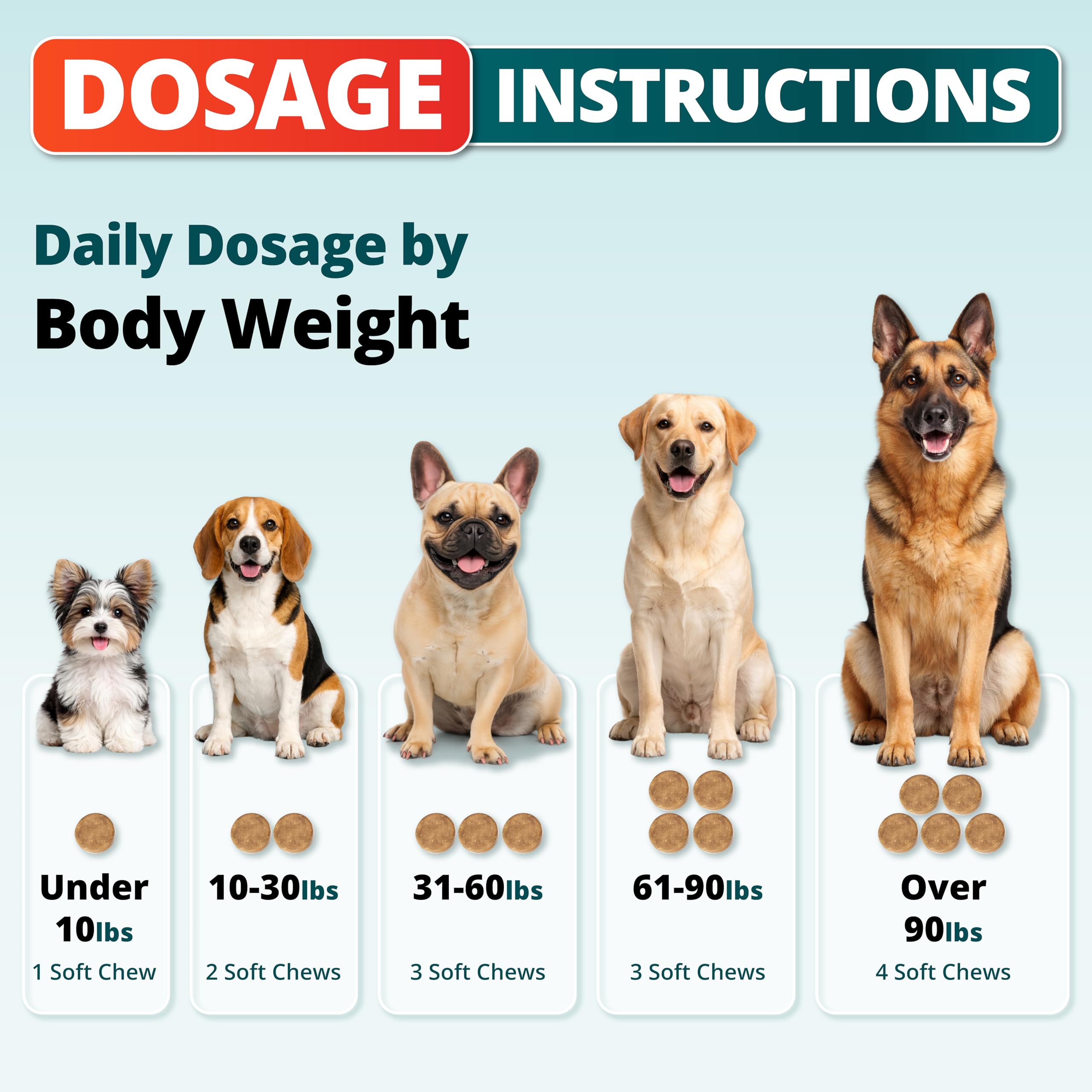 Masticables para pulgas y garrapatas para perros, fabricados en Estados Unidos, 120 masticables suaves