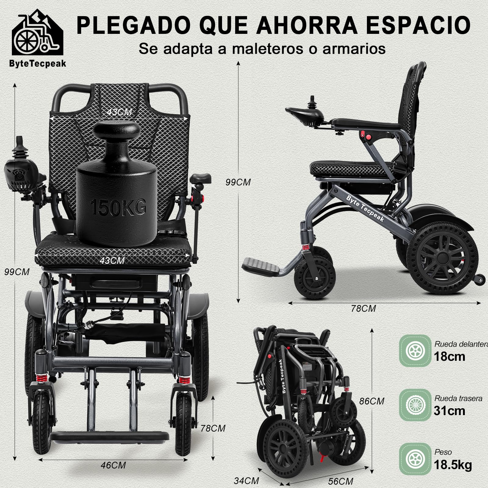 【Versión Mejorada】D14 Silla de Ruedas Eléctrica Plegable para Personas Mayores, Autonomía de 25km, 500W Motor, Cojín de asiento engrosado, Apta para Viajes y Estándares de Embarque (D14-Negro)