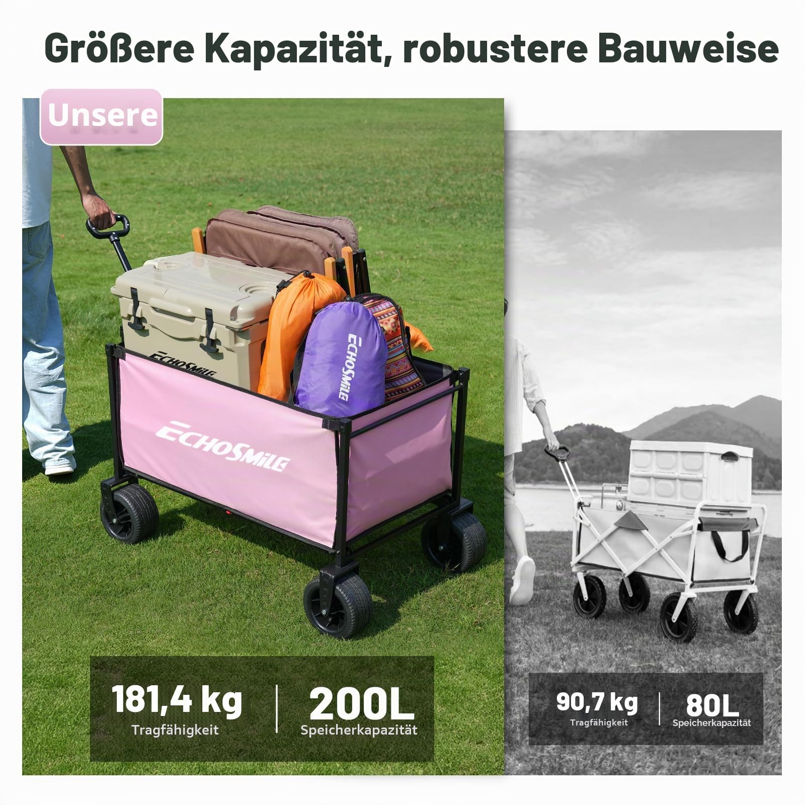 EchoSmile Bollerwagen Faltbar 200L 180KG Belastbar, Handwagen Transportwagen Klappbar mit Verstellbarem Griff, Breite Räder All-Terrain Strandwagen Gartenwagen Einkaufswagen, Rosa