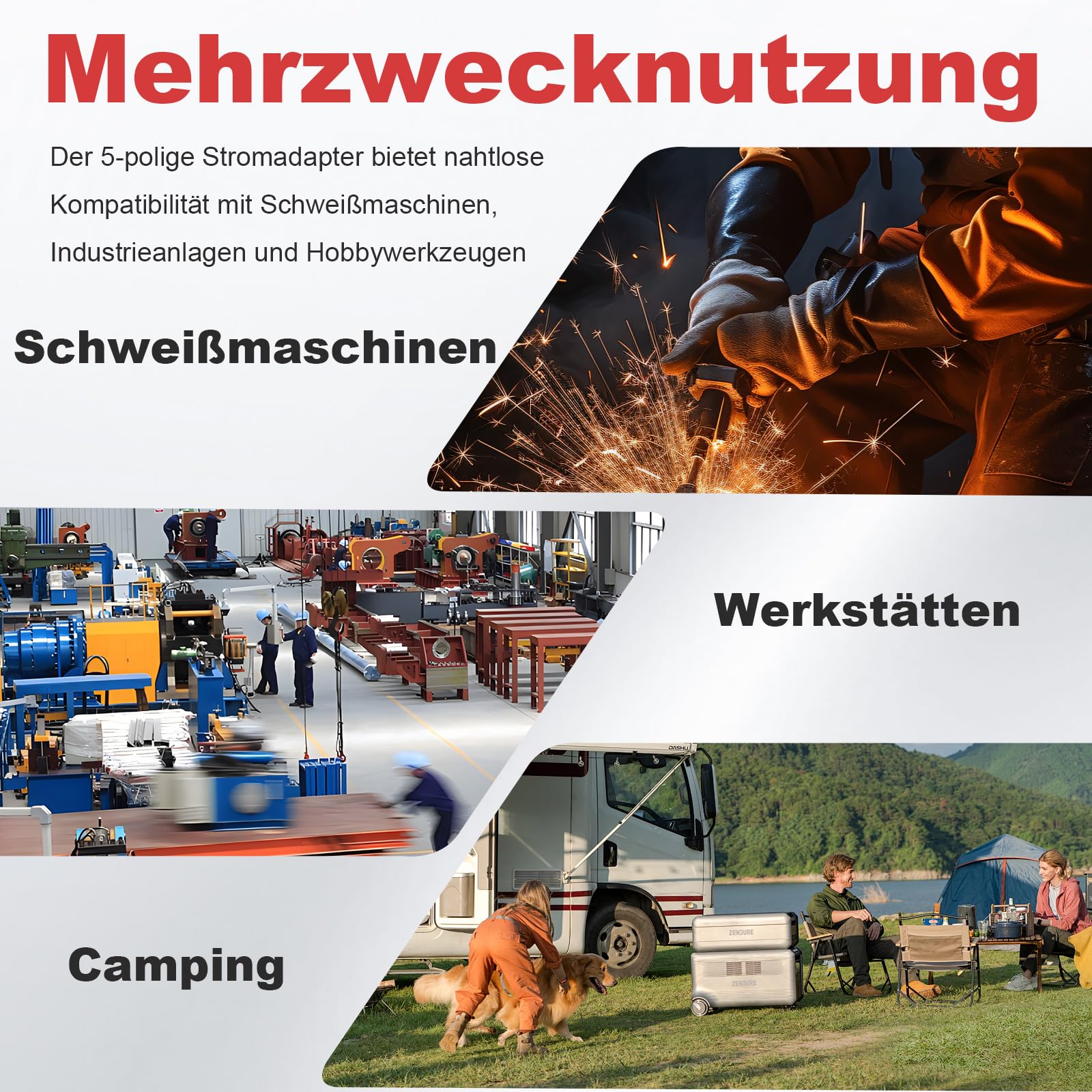 Hoypeyfiy 5-Poliger CEE-Adapter 400 V 16 A Auf 3 X 230 V Schuko, IP44 Wetterfester Stromverteiler, Ideal Für Werkstätten Und Camping