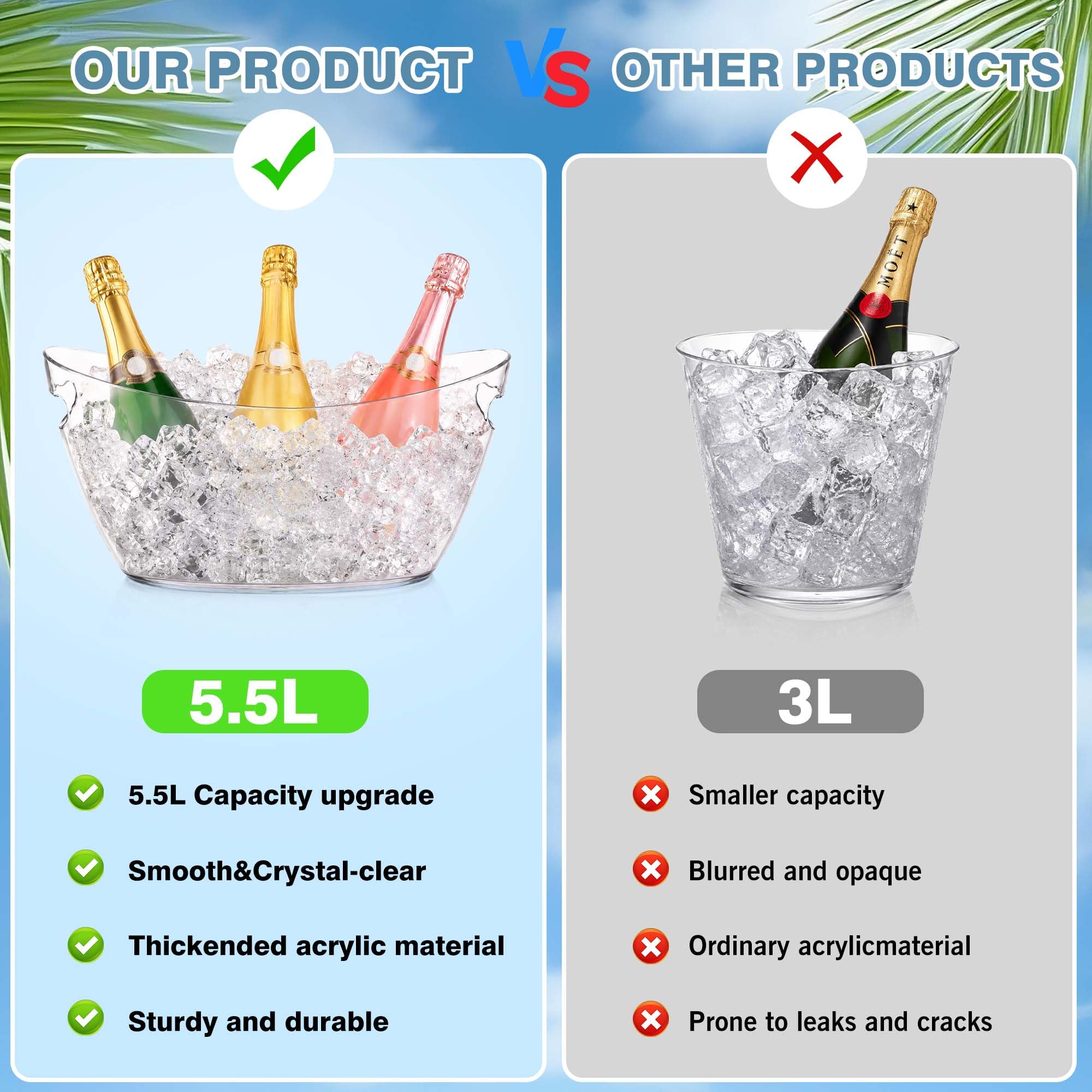Cubos de hielo para fiestas, 2 piezas de acrílico champán para bebidas con 2 cucharas de hielo, cubos de bebidas para bar de cóctel, cubo de 5.5 L para fiesta de Navidad (transparente)