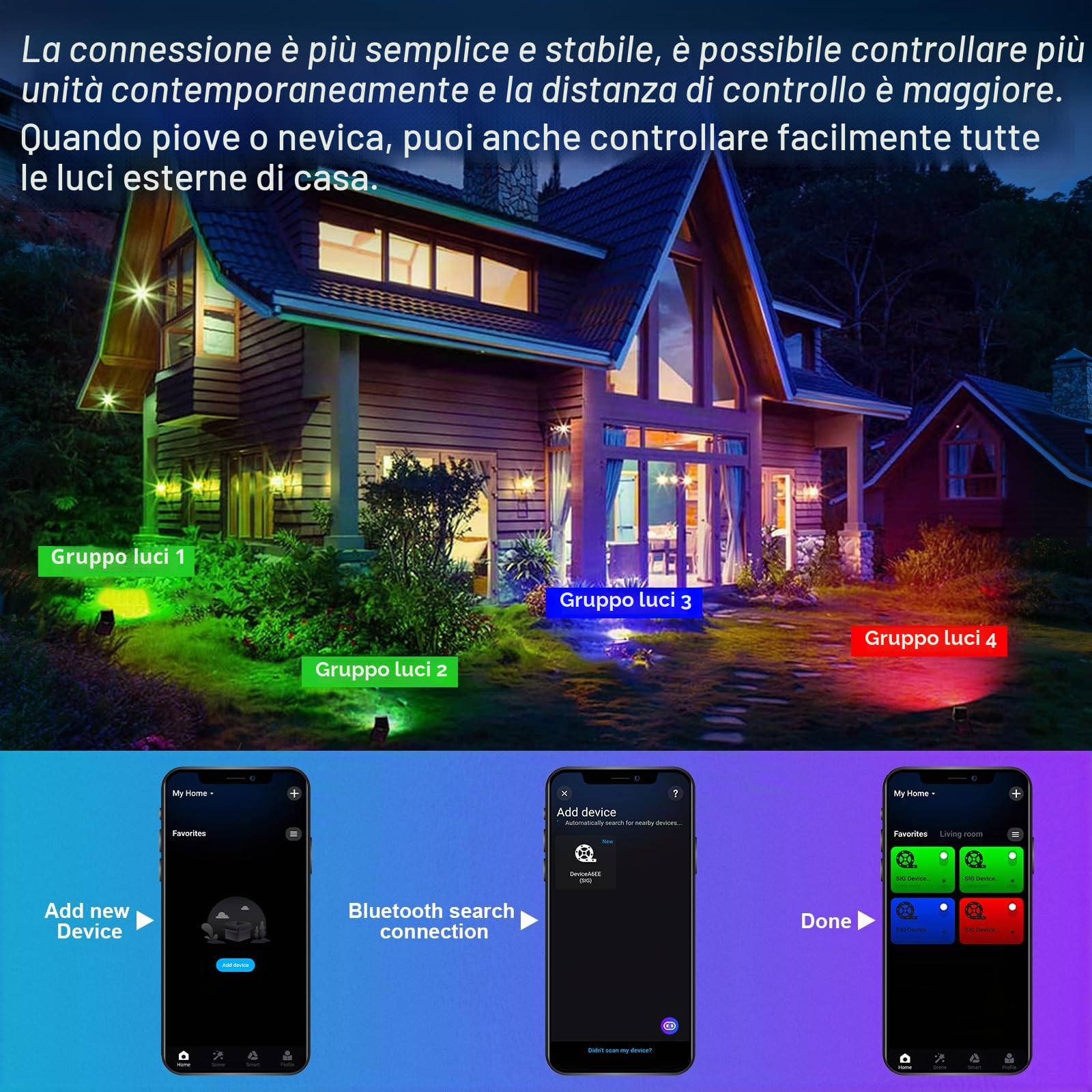 RIGIDON 2x 50W RGB faretto led esterno con APP telecomando, 5000lm faretti | EU spina, IR, proiettori, dimmerabile, musicale e timer, strobo, DIY, IP66 impermeabile, fari led, per giardino palco partito