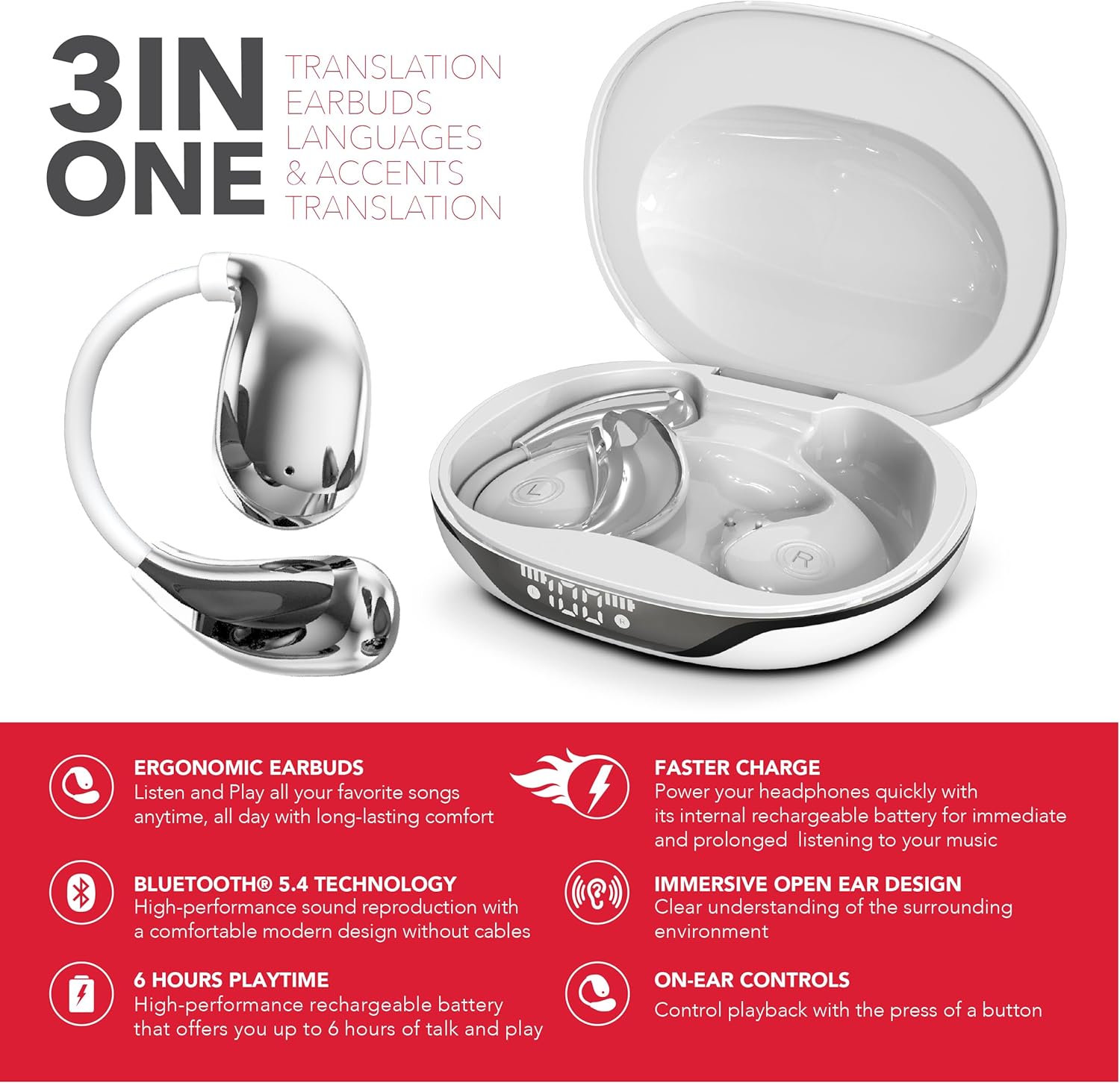 Diagram illustrating the 3-in-1 functionality of RCA Wave-88 earbuds