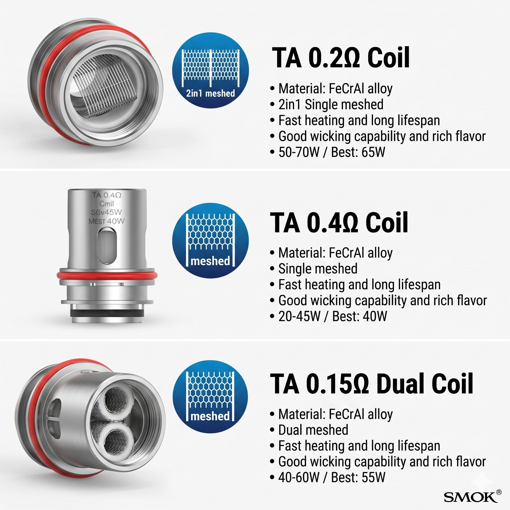 vape shop south woodham ferrers SMOK Novo 4 LP1 Replacement Coils (Pack of 5)