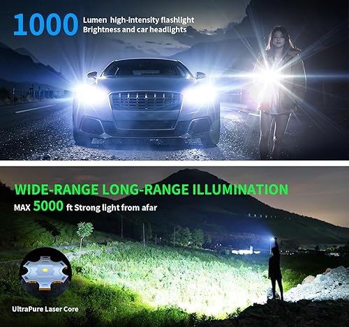 Miniatura 6 de Linterna recargable de alta luminosidad LED de mano súper brillante de alta potencia, foco táctico zoomable impermeable pequeño para emergencias,