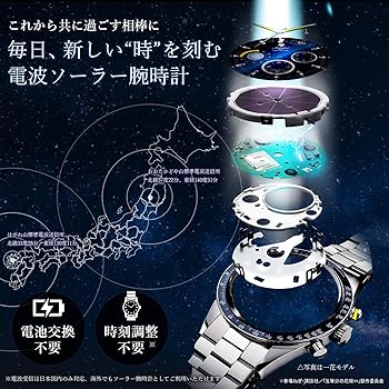 五等分の花嫁 三玖 プレミアム 腕時計 電波ソーラークロノグラフ 限定 レア品 solarwatch_souji_winterwatch_m