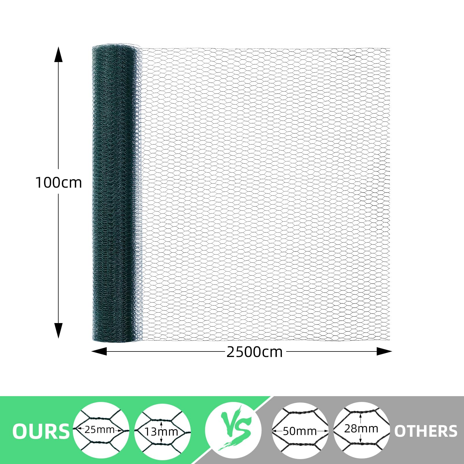 CCLIFE Hühnerzaun Geflügelnetz , Maschenweite 25 mm , Höhe 100 cm , Länge 25/50 m , PVC-Beschichtet Grün