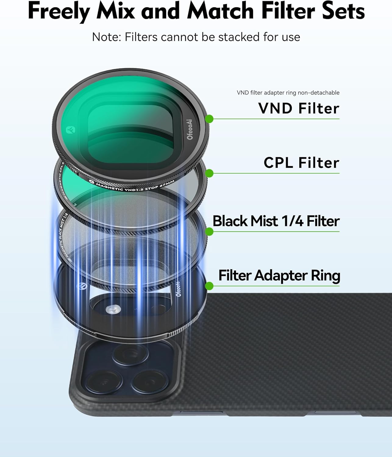 Magnetic 67mm CPL Polarizing Filter for Smartphone, Compatible with iPhone 17 Pro/Pro Max Phone Case, Reduces Glare & Reflections, Also Supports Standard 67mm Thread Lenses (CPL)