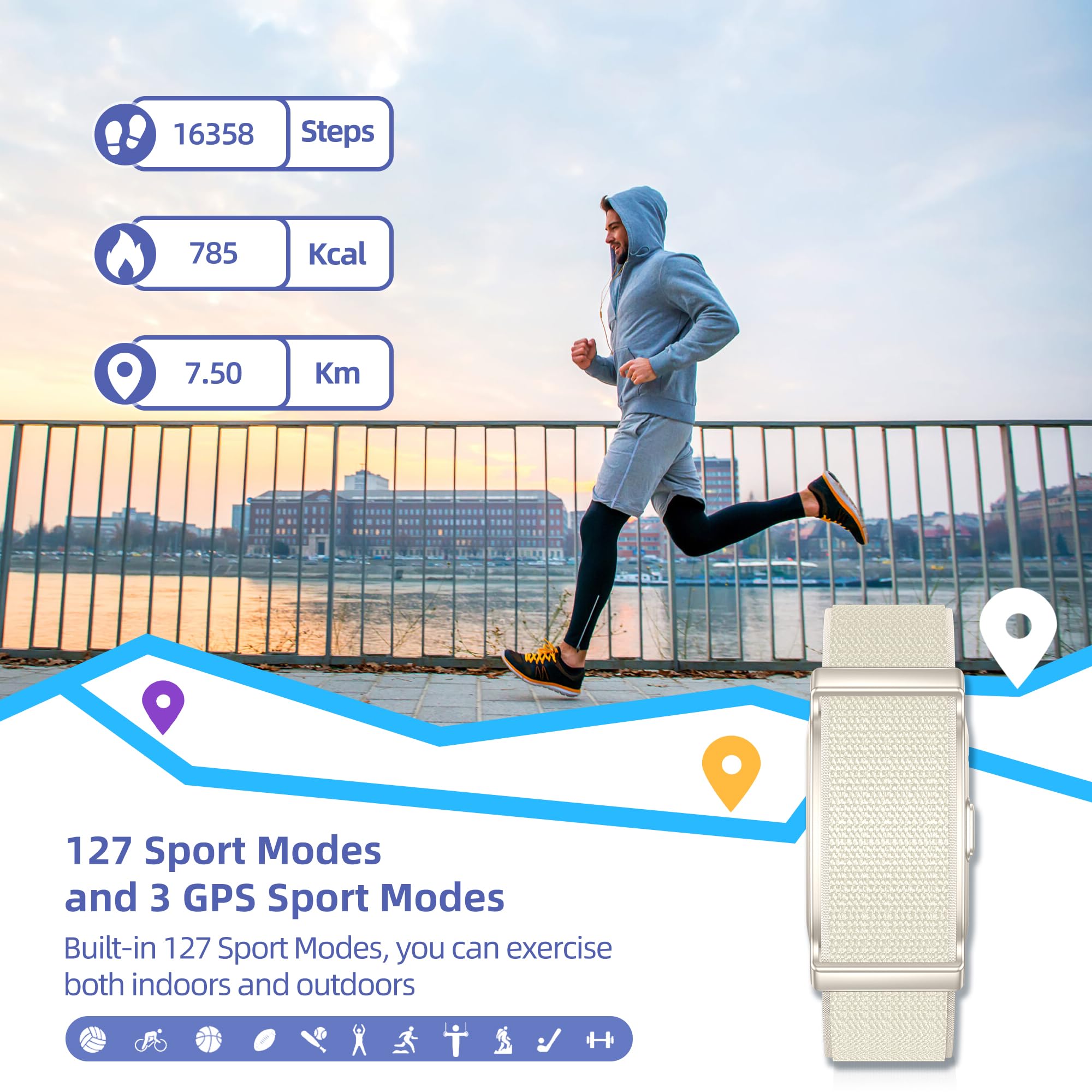 Fitness Tracker Mit 100+ Sportmodi, 45-60 Tage Standby, Aktivität/Schlafüberwachung, Wasserdicht 1ATM Fitness Aktivitätstracker Smart Armband