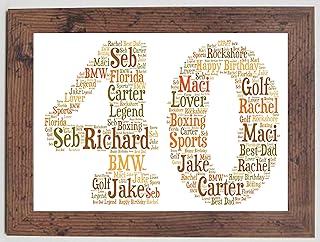 Personalised 16th 21st 30th 40th 50th 60th 70th 80th Framed Birthday A4 Print Gift Keepsake, Any age - Sold as an A4 print on High Quality Card in a choice of frames - Colours of the forest