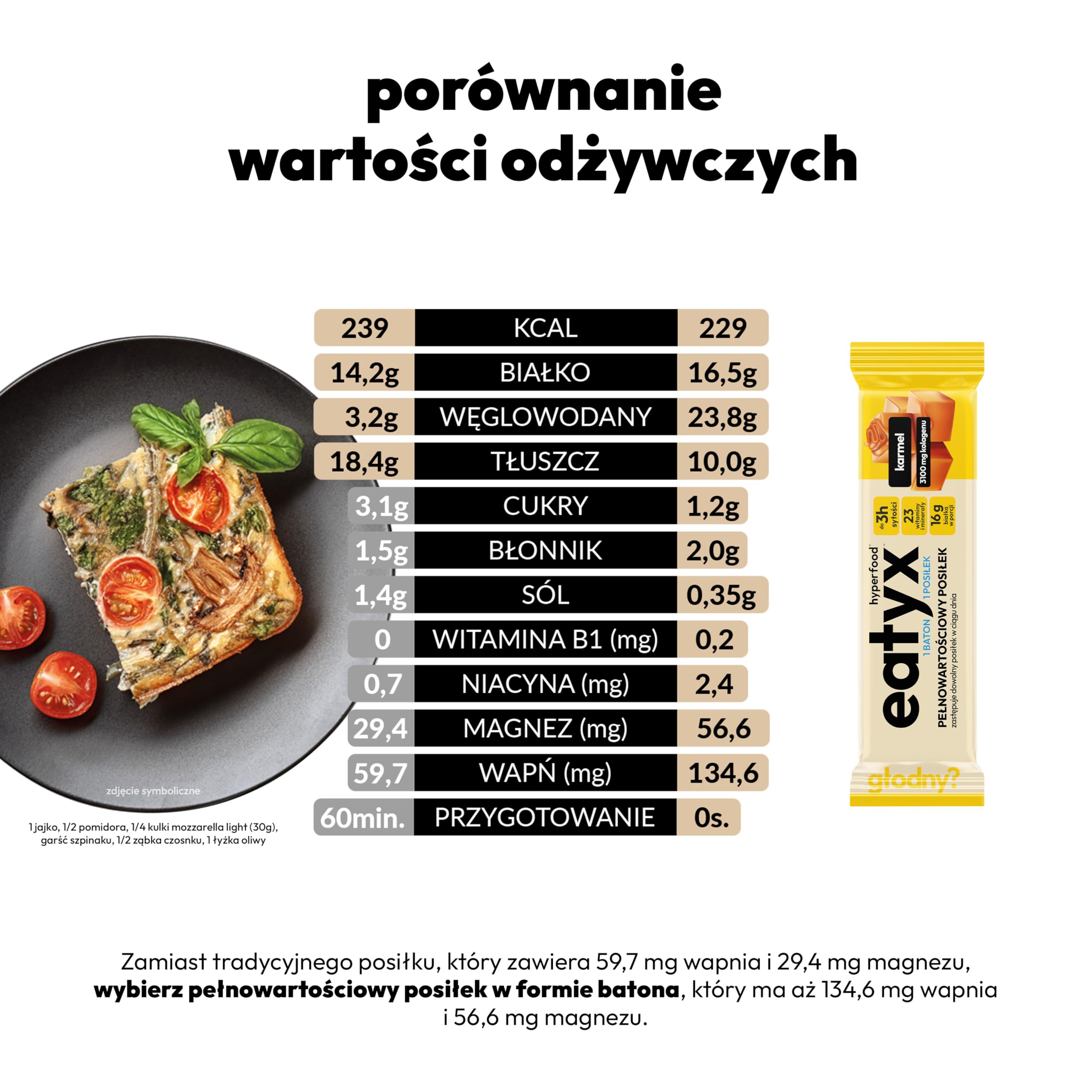 eatyx Baton Karmelowy I Pełnowartościowy Posiłek w Formie Batona I 60g I Źródło 3100 mg kolagenu I Bez cukru i konserwantów I Bez glutenu
