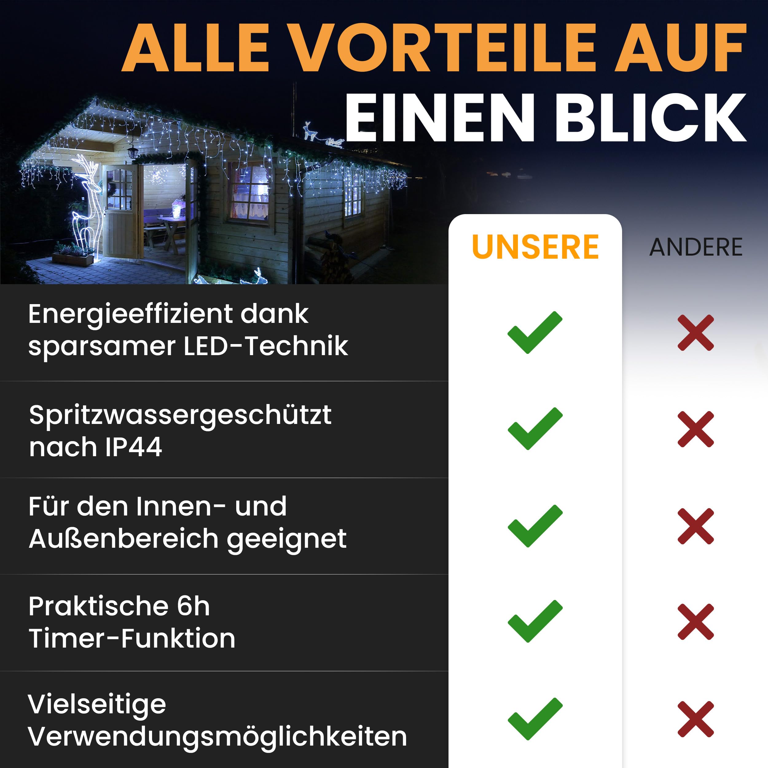 Gartenpirat Eisregen LED Lichterkette 24 m 960 LED kaltweiß Weihnachtsbeleuchtung Timer außen innen