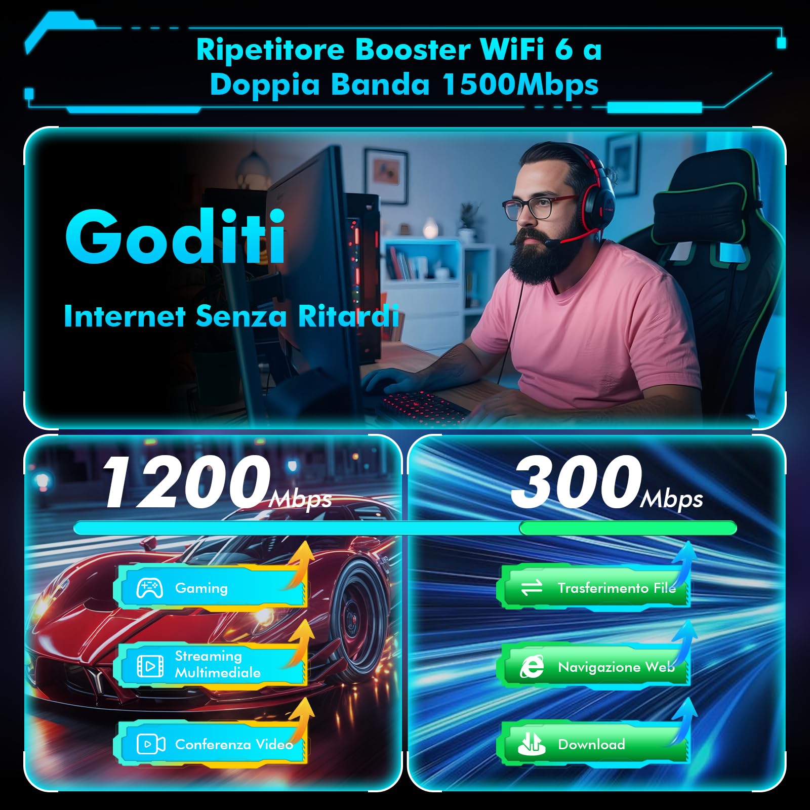 Ripetitore WiFi 6 AX1500Mbps Dual Band, Amplificatore Segnale WiFi con 4 Antenne, Porta LAN/WAN, WPS, MU-MIMO, WPA3, Modalità Ripetitore/Router/AP, Indicatore di Segnale, per Casa e Ufficio