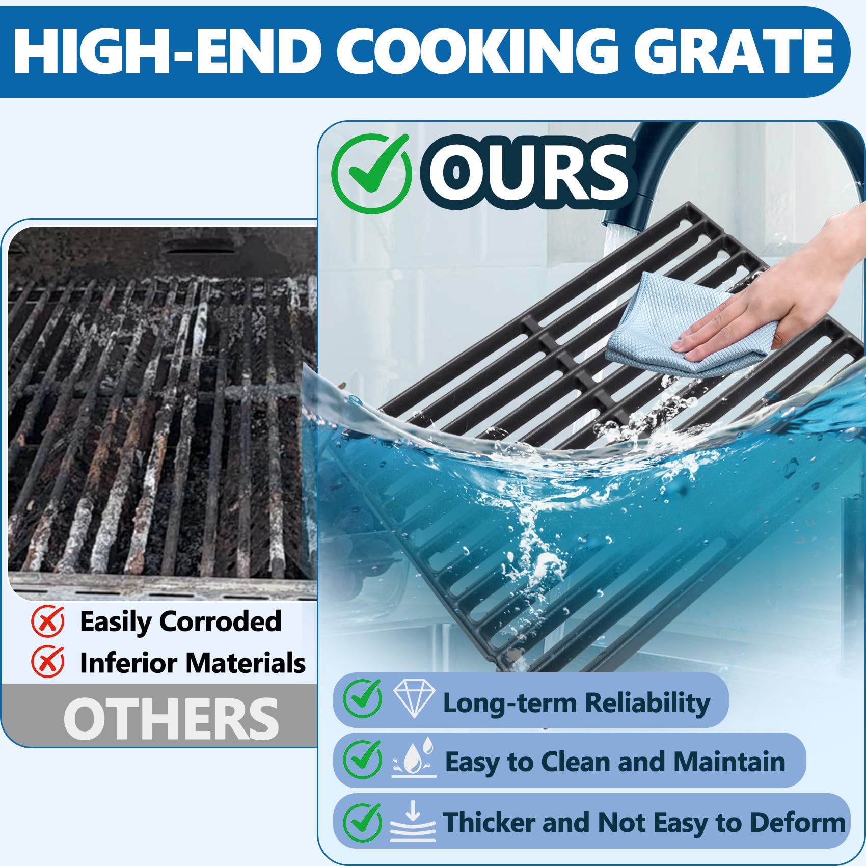 SafBbcue Grillroste Ersatzteile für Broil King 9312-67 9346-54 9346-67 1370-4 1371-4 1372-4 3354-4 1854-4 4411-54 543-74 943-27 Monarch 20 40 cm. -11222 Gusseisen-Gitter | 2 Roste (je 37 x 27 cm) für Broil King Monarch TEC Patio/Sterling II, für Huntingto