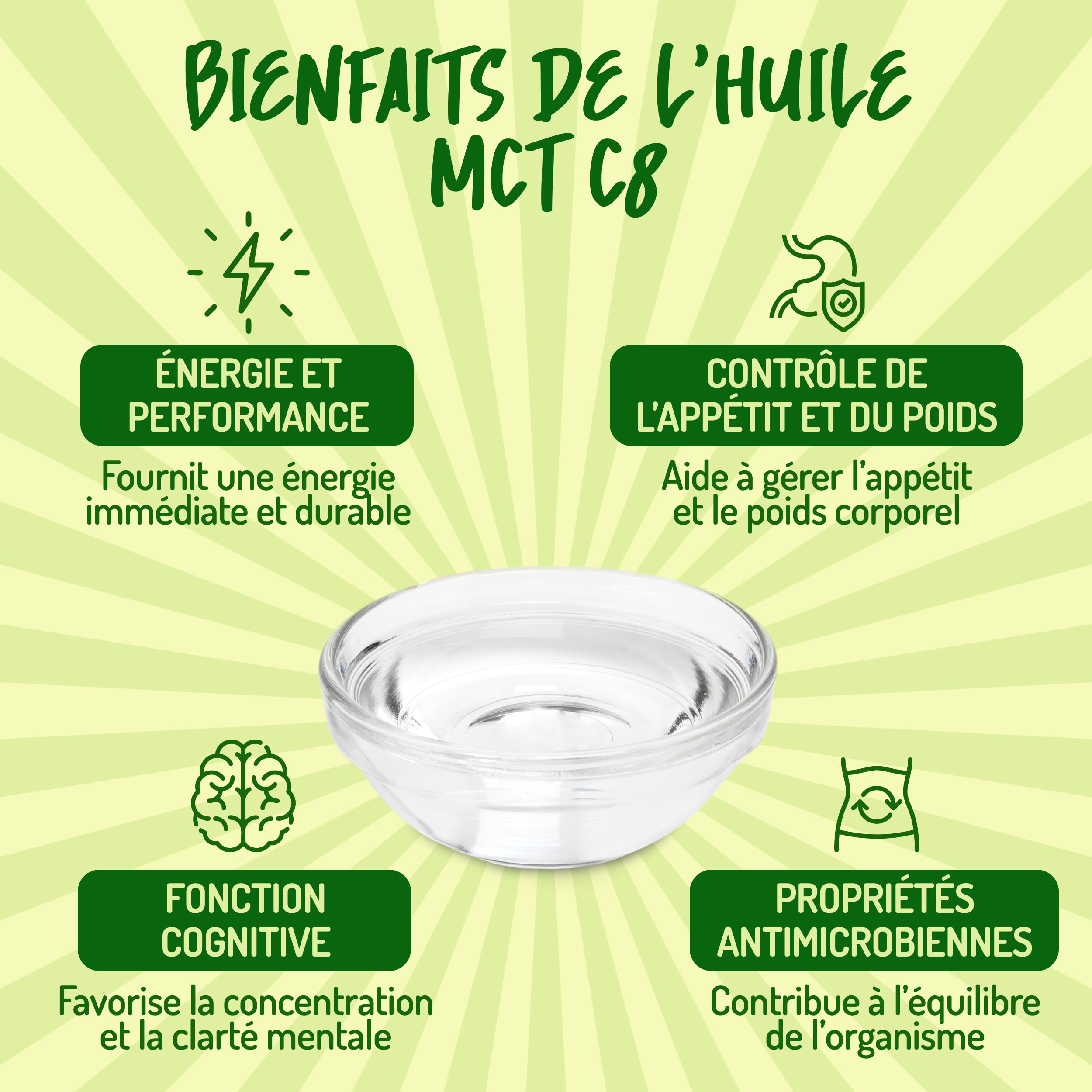 Huile MCT C8 Pure Biologique Pressée à Froid - 1LT. MCT Oil Commestibile Bio pour Keto Paleo ou pour Usage sur Corps et Cheveux. Huile Vegan et Végétarienne. - Bio Oil