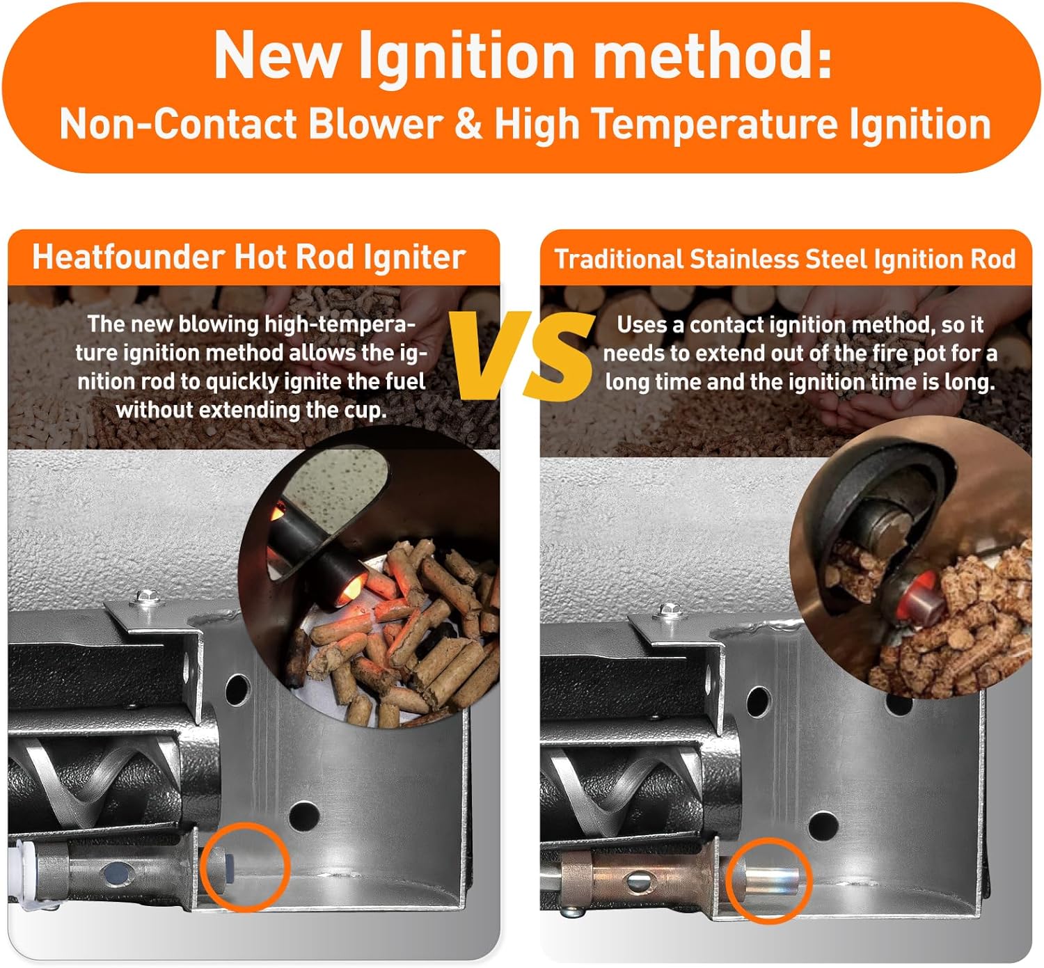 90S Ignition Time Silicon Nitride Hot Rod Igniter 2pcs Pellet Grill Igniter Rod for Pitboss Camp Chef 100% Igniter Replacement of Metal Igniter Hot Rod Igniter Heating Element