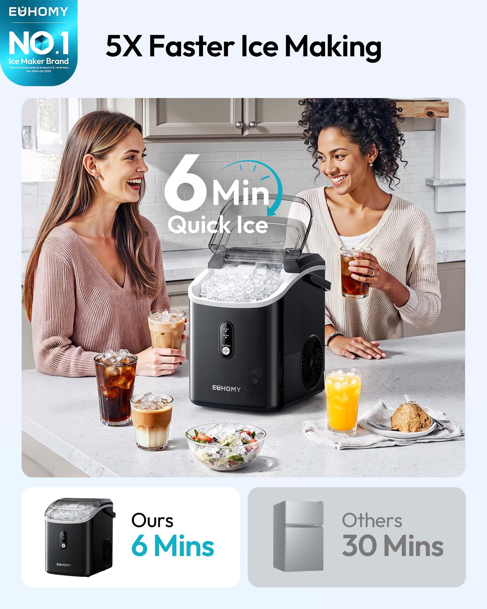 EUHOMY Nugget Ice Maker Countertop with Handle, Ready in 6 Mins, 34lbs Per Day, Removable Top Cover, Auto-Cleaning, Portable Sonic Ice Maker with Basket and Scoop, for Home/Party/RV/Camping (): Black