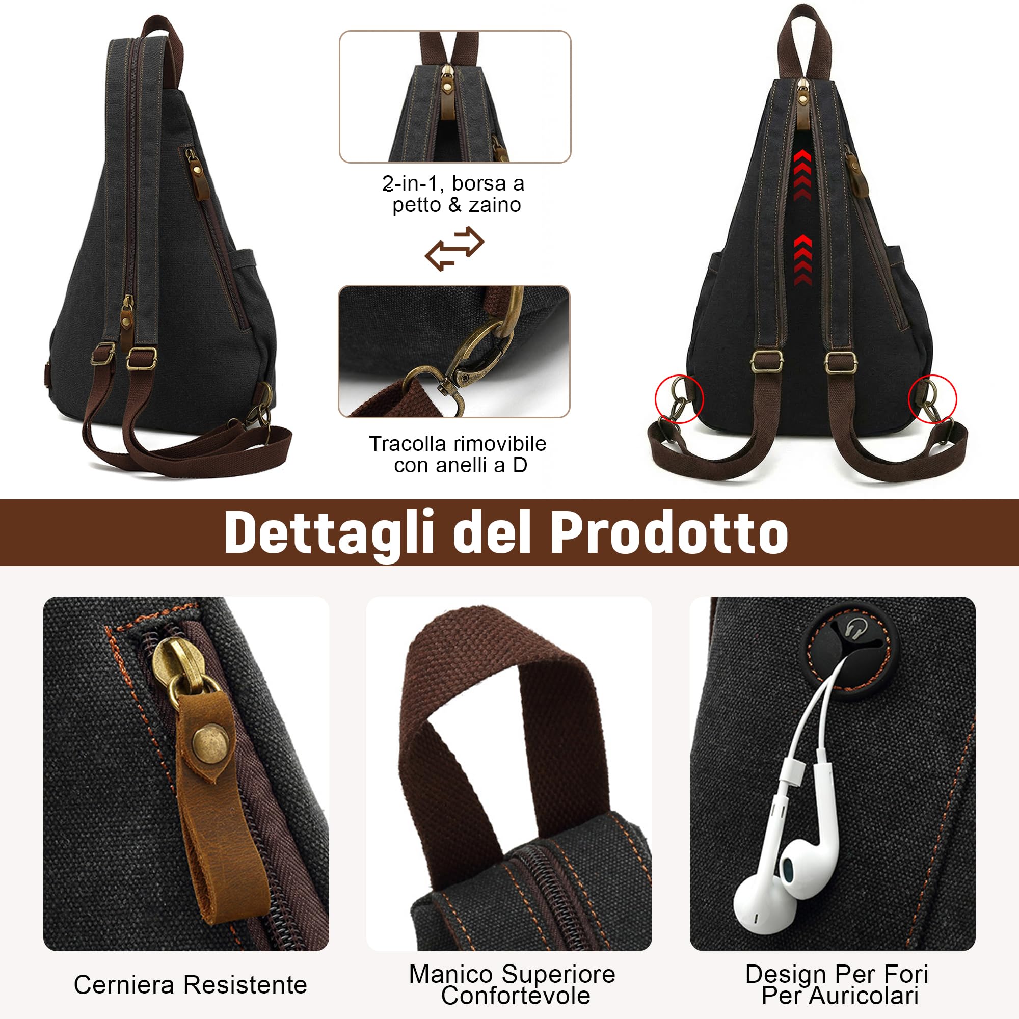 VARLIVOO Zaino Monospalla da Uomo Borse a Spalla Sling Bag Crossbody Bag Escursionismo Viaggio Pendolarismo Campeggio Ciclismo Alpinismo Scuola Tela Sling Backpack Nero