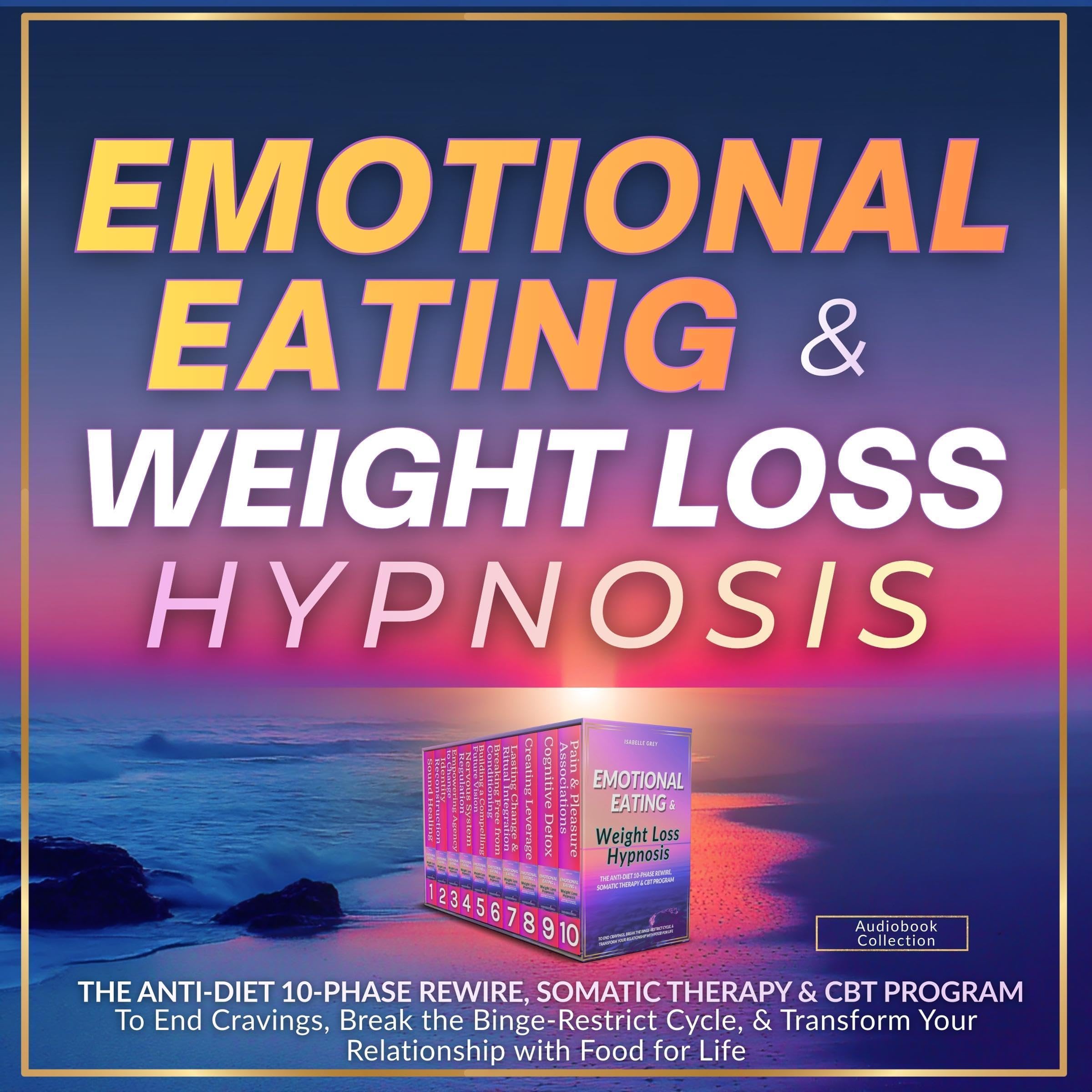 Emotional Eating & Weight Loss Hypnosis