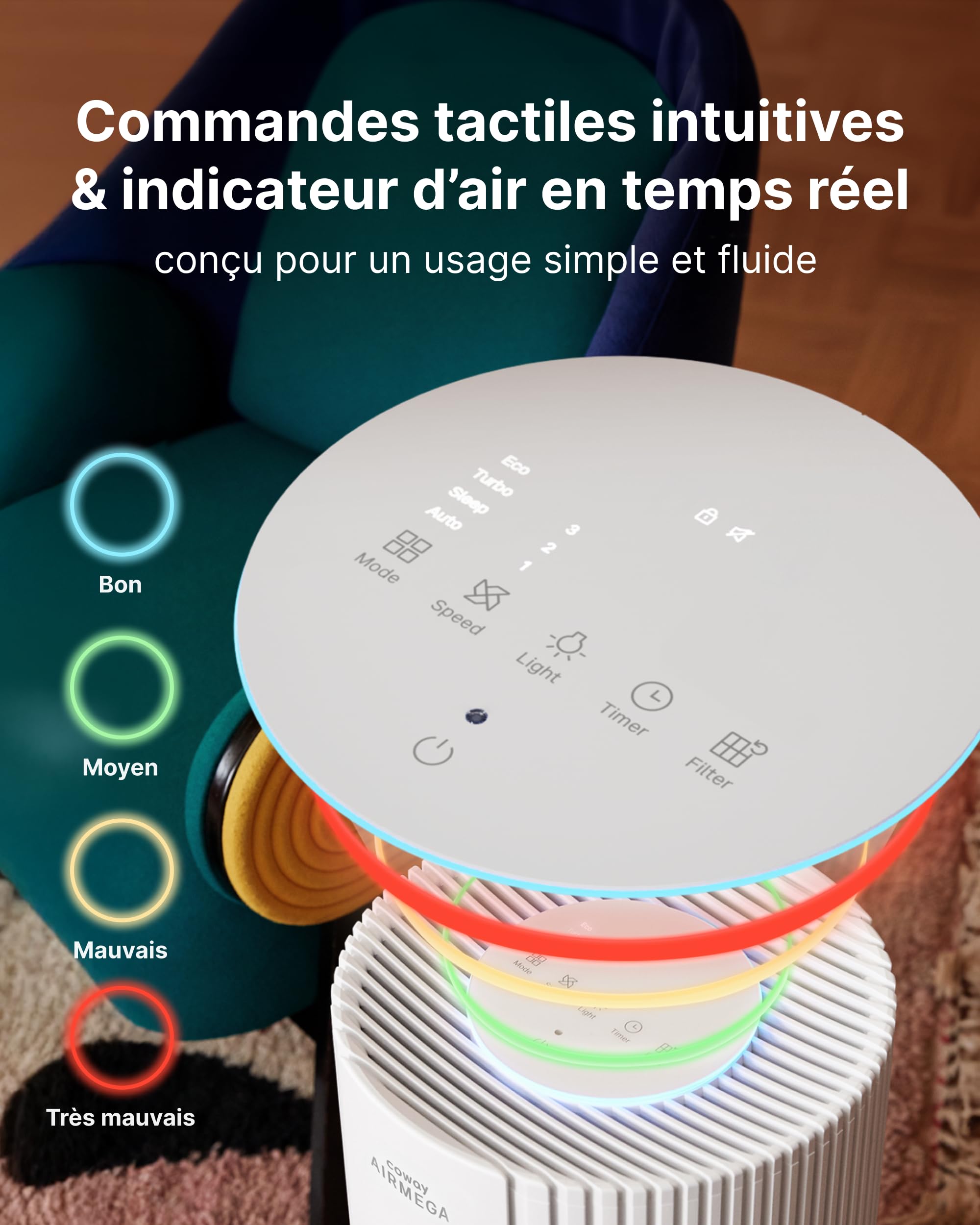 COWAY Purificateur d’air grande pièce, CADR 713 m³/h, purifie 148 m² en 30 min, filtre HEPA contre fumée, allergènes, poils d’animaux, odeurs, capteur PM10, mode éco, AIRMEGA 350 blanc