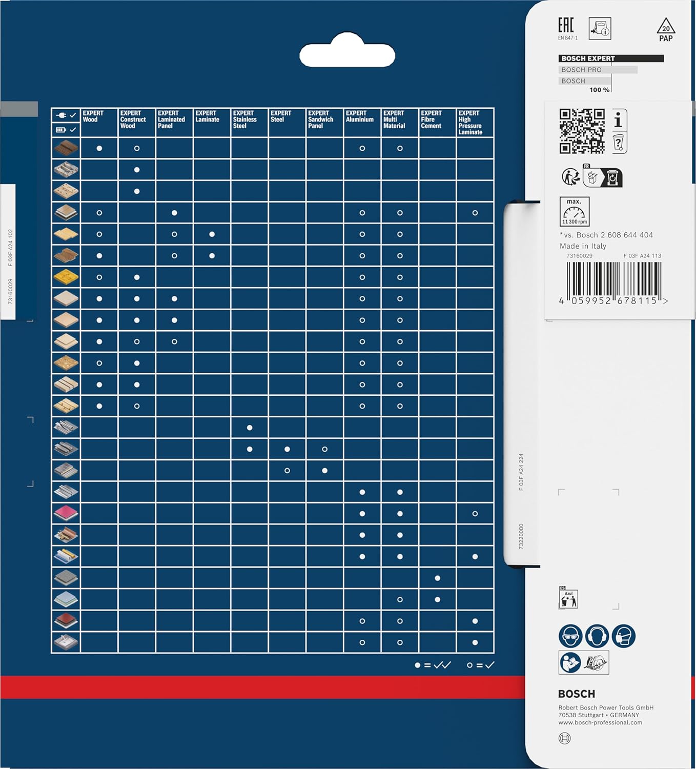 Bosch 1x Expert Wood Corded Circular Saw Blade for Handheld Circular Saw (for Softwood, Hardwood, Ø mm, Professional Accessory Hand-Held Corded Circular Saws)