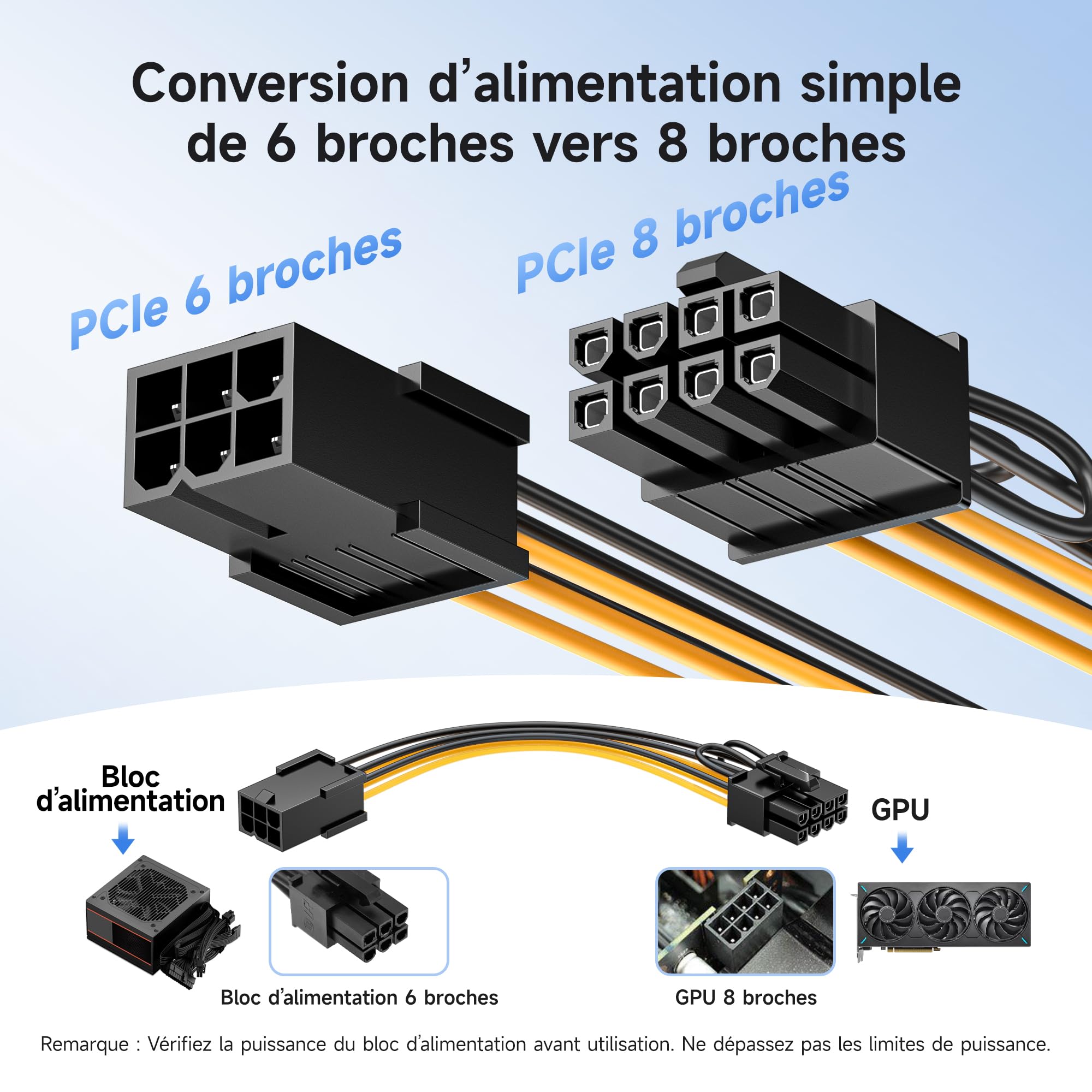Cable Matters Câble Adaptateur d'alimentation PCIe 6 Broches à 8 Broches de Ensemble 2 Pièces - 10cm