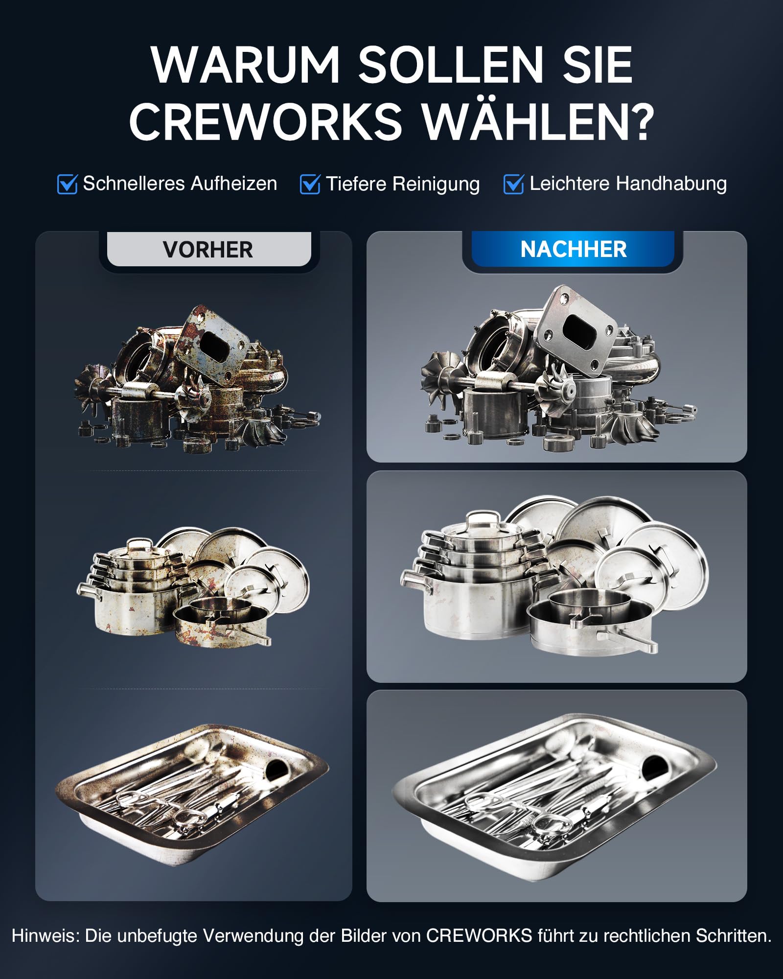 CREWORKS 15L Ultraschallreiniger Edelstahl mit Degas & Halbwellen-Funktion, 360W Ultraschallreinigungsgerät 450W Heizung, Ultraschallbad für Vergaser Motorteile Schmuck Brillen Labor