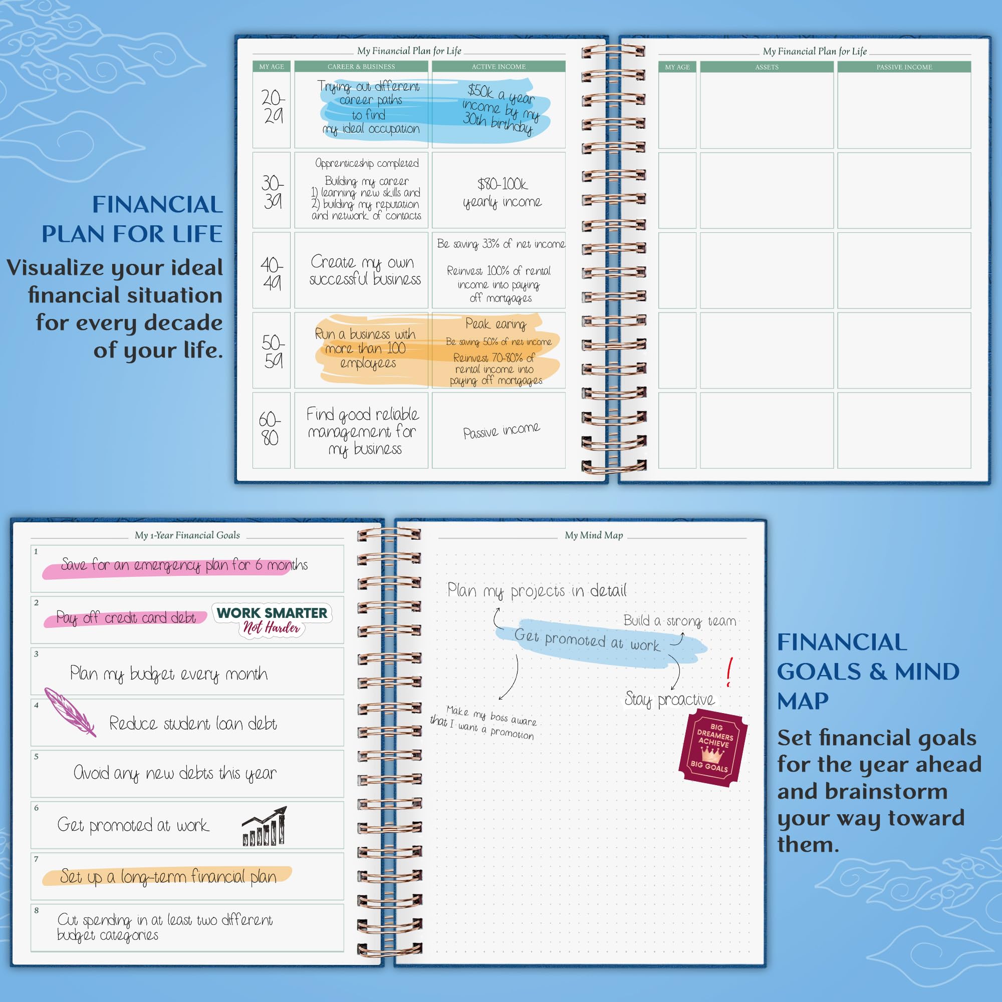 Legenda Planner Bill Organizer & Budget Planner Large (Mystic Blue debossed, Large (8″ x 9.5″))