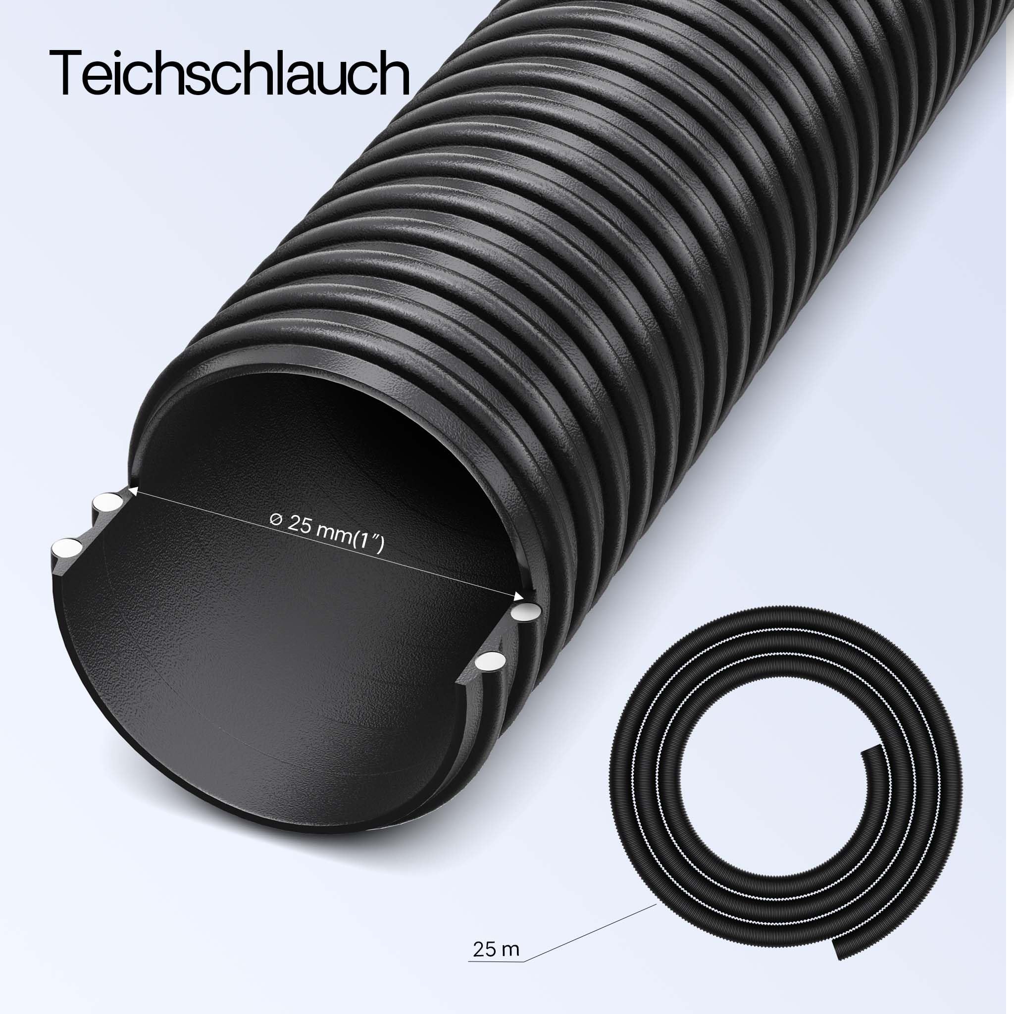 SunSun CBF-350B Teichfilter bis 60000 L NEO10000 Teichpumpe 10000l/h 80W CUV-236 UVC Klärer 36W 25m Teichschlauch 25mm Y-Verteiler